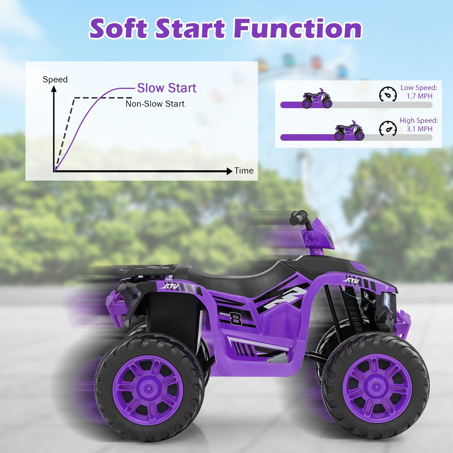 24V Kids Ride-On Electric ATV with Wireless Connection for Toddlers 3-8 Years Old, Purple Powered Ride On Toys at Gallery Canada
