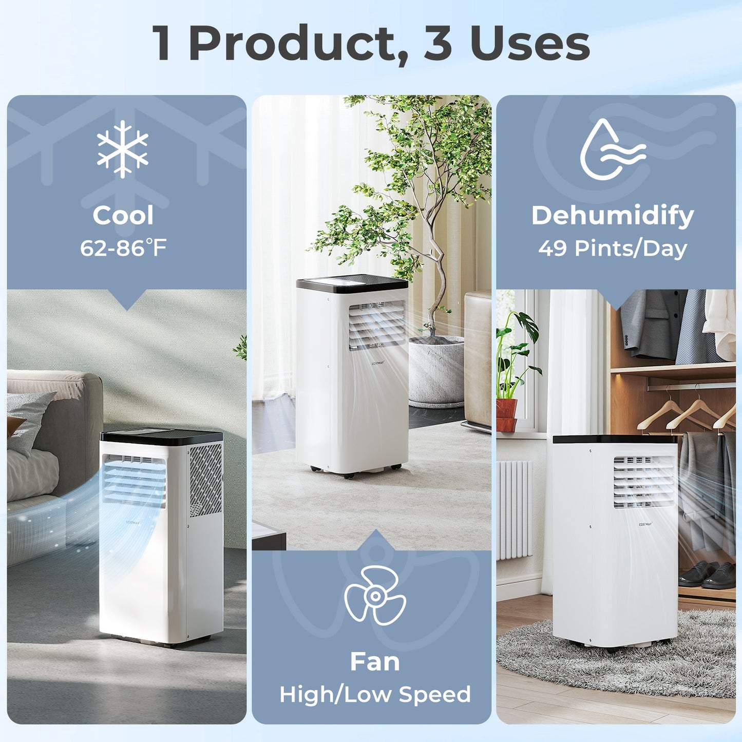 10000 BTU Portable Air Conditioner 3 in 1 Floor AC Unit Fan and Dehumidifier for Room, White Portable Air Conditioners at Gallery Canada