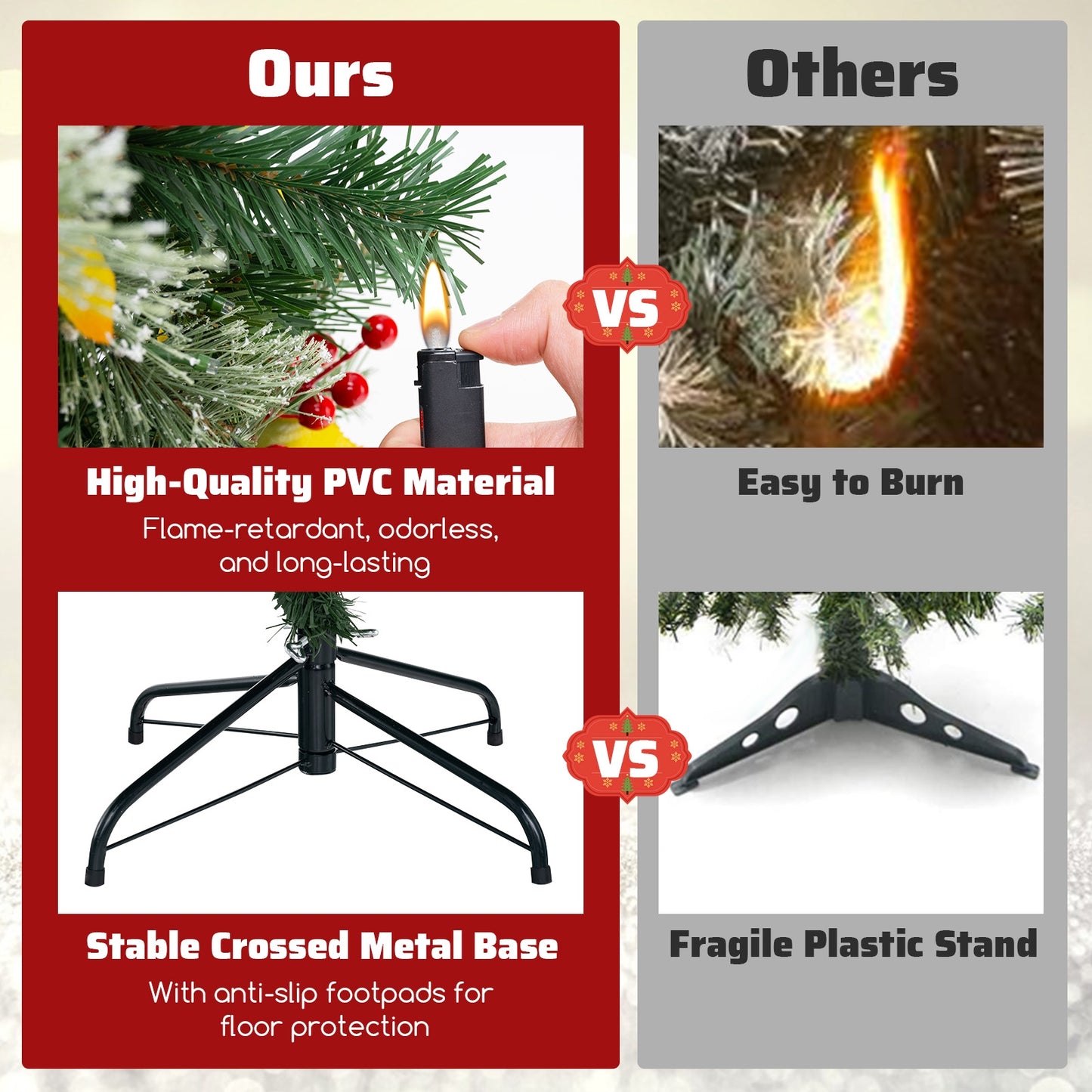 5/7.5/9 FT Pre-Lit Artificial Christmas Tree with 453/1096/1416 PVC and Pine Needles-L, Green Christmas Tree at Gallery Canada