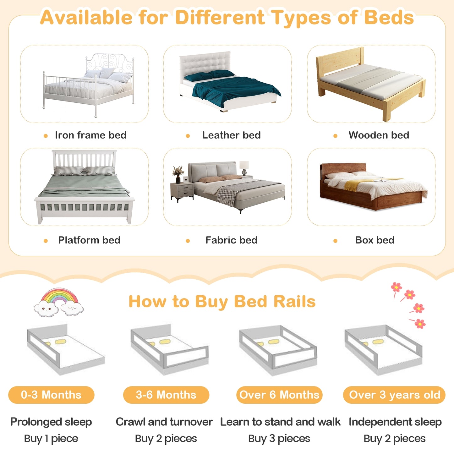 Toddler Bedrail with Side Pocket and 24 Adjustable Heights, Gray Bed Rails at Gallery Canada