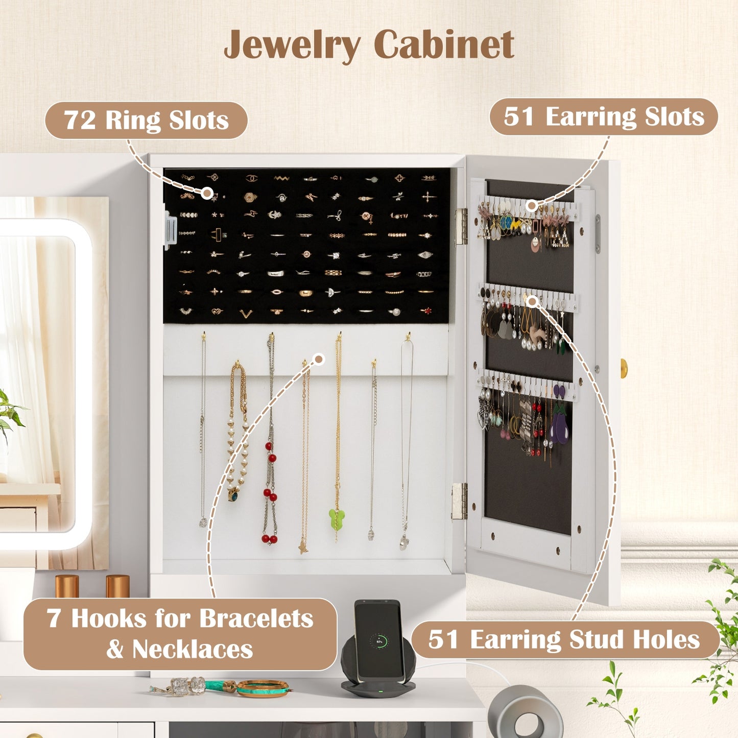 Modern Makeup Vanity Desk With Mirror, Lights, Stool Set, White Makeup Vanities at Gallery Canada