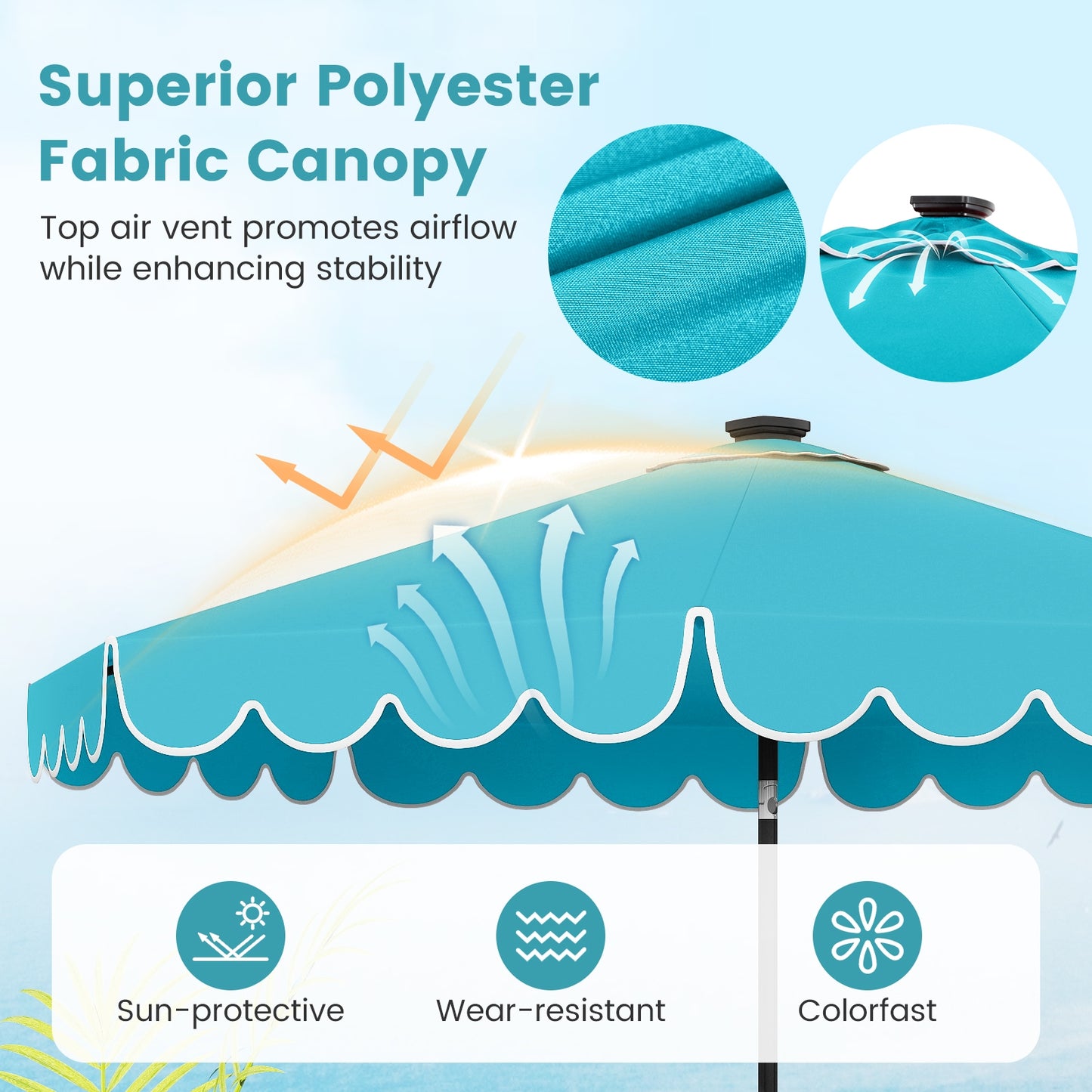 9.3 Feet Solar Patio Umbrella with 24 LED Lights Vented Top and Ruffles, Turquoise Outdoor Umbrellas at Gallery Canada