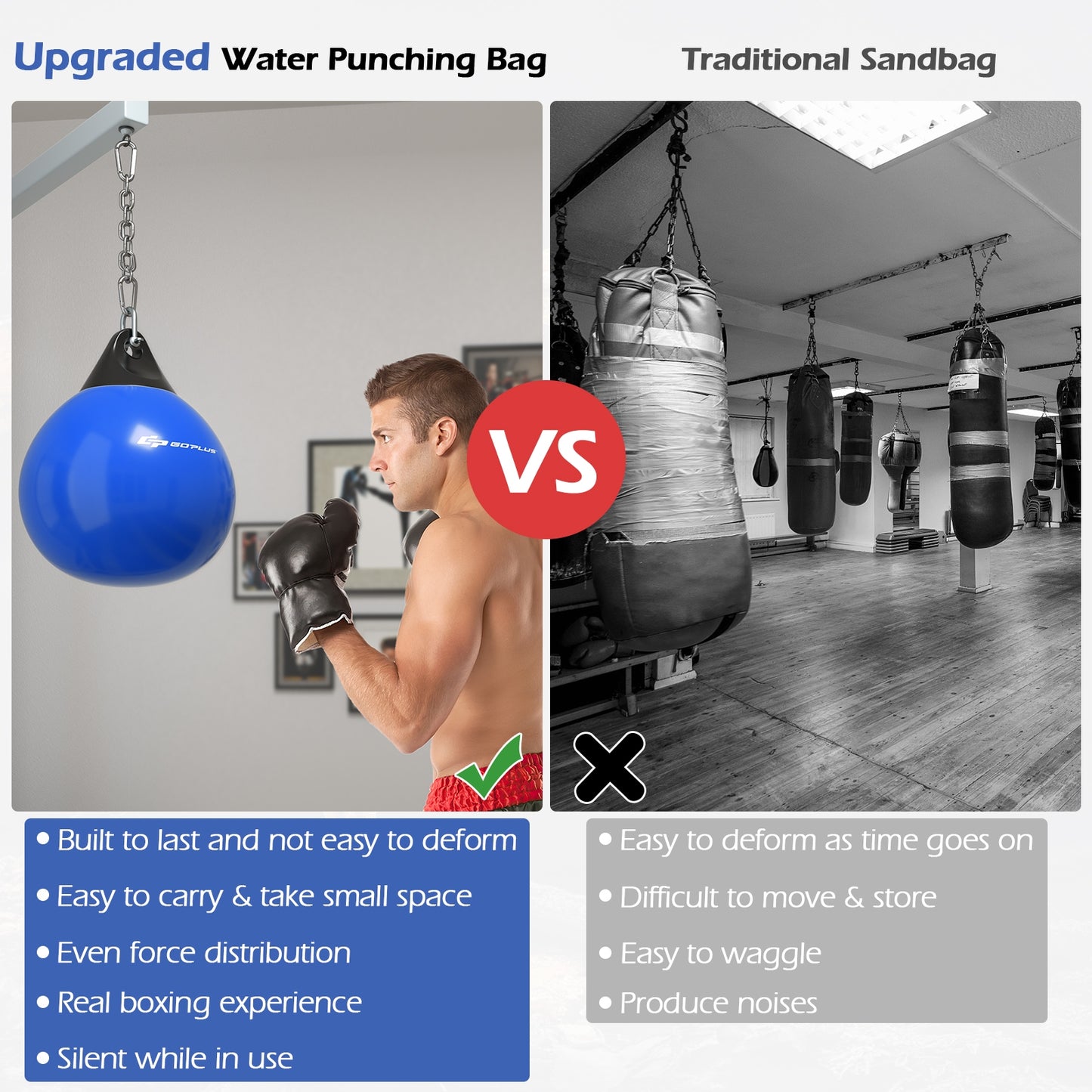 18 Inch 110 Pound Heavy Punching Water Bag, Blue Boxing & Martial Arts at Gallery Canada