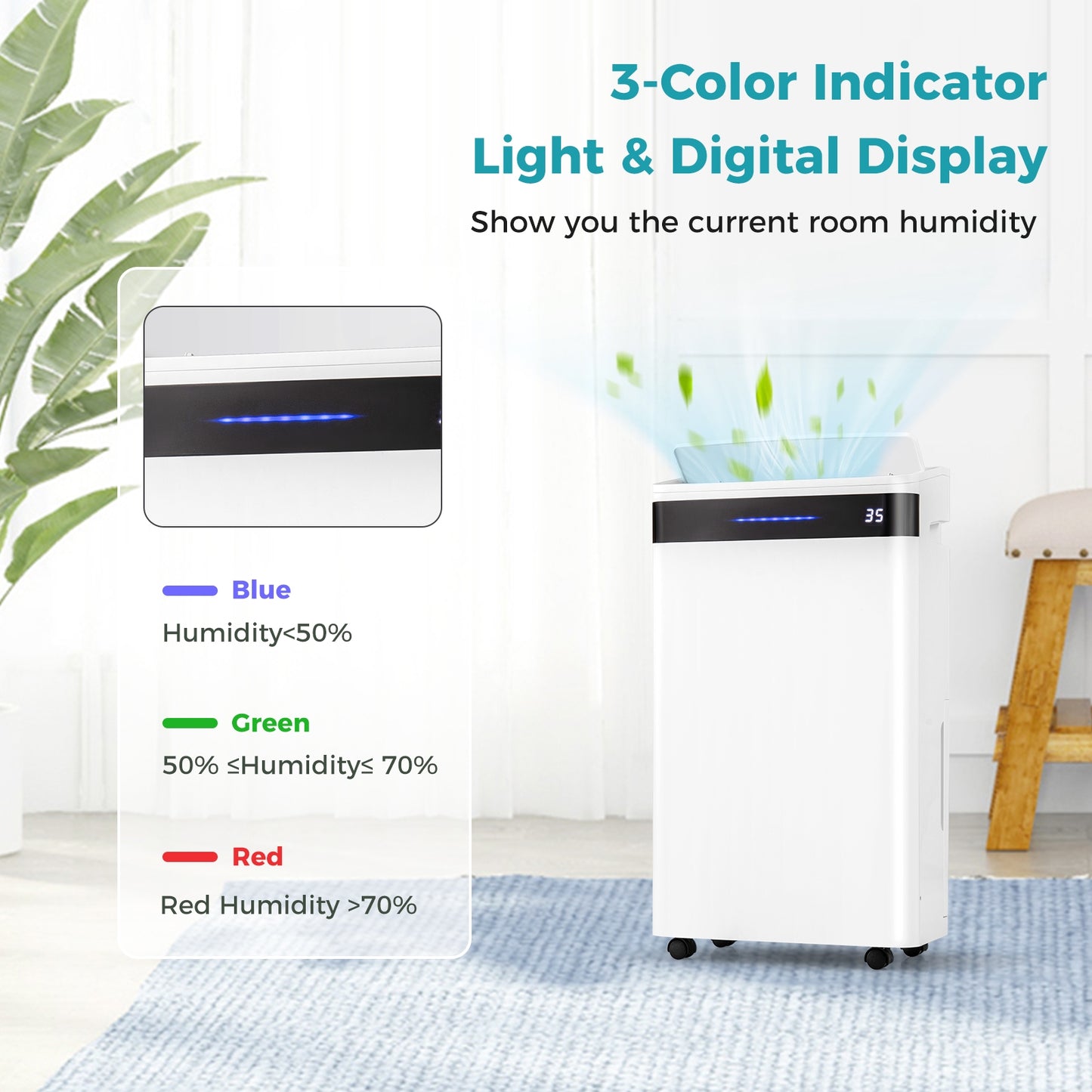 4500 Sq. Ft 57 Pint Dehumidifier, White Dehumidifiers at Gallery Canada