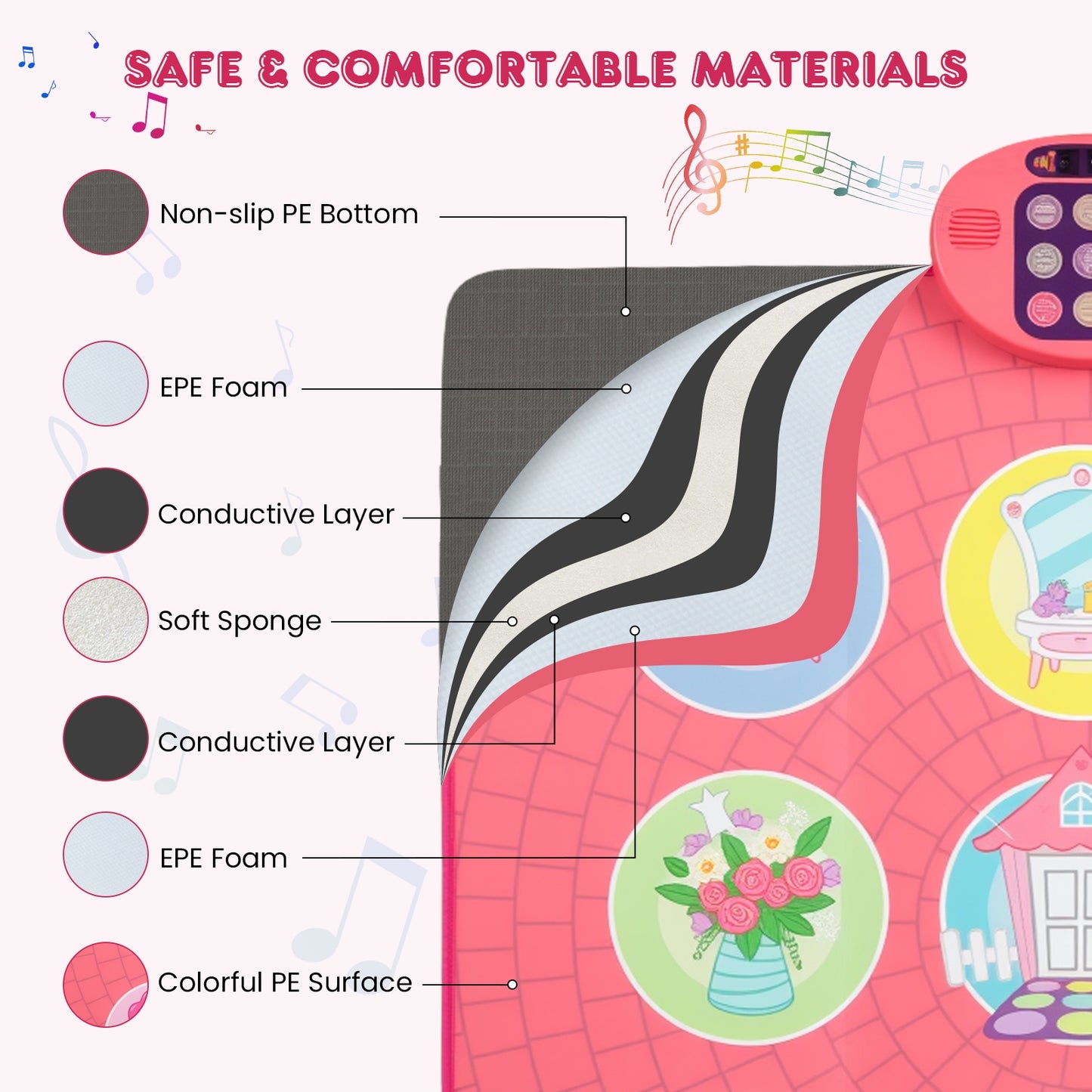 Fun Dance Mat for Kids Dance Pad Game Toy, Pink Pianos & Keyboards at Gallery Canada