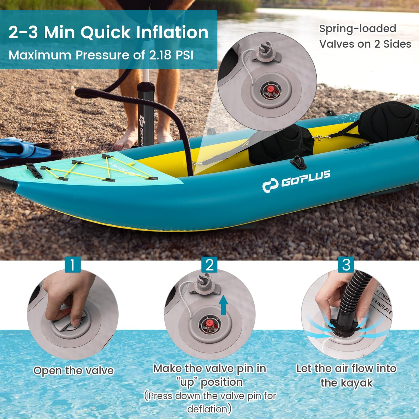 Inflatable 2-person Kayak Set with Aluminium Oars and Repair Kit, Green Surfing at Gallery Canada