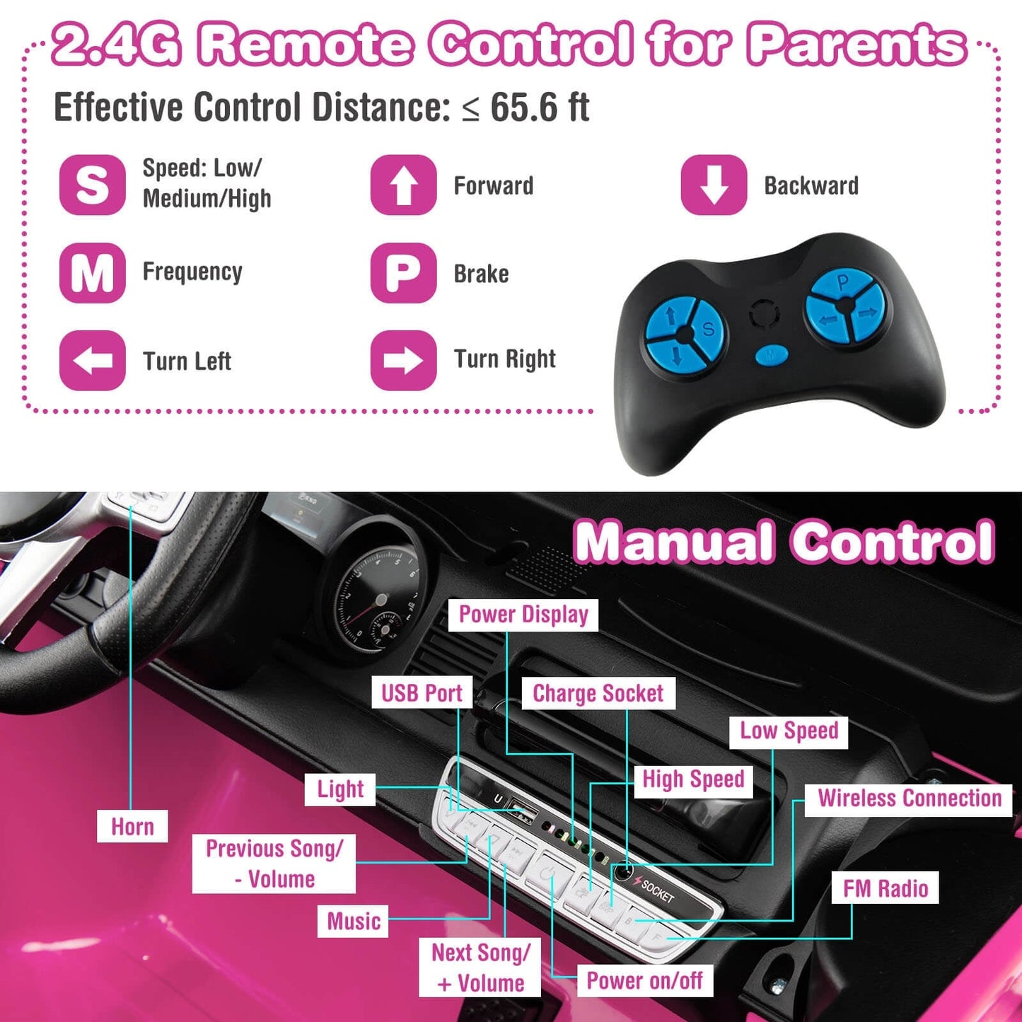 Voiture électrique pour enfants 12V 2 places, avec télécommande 2,4G, rose