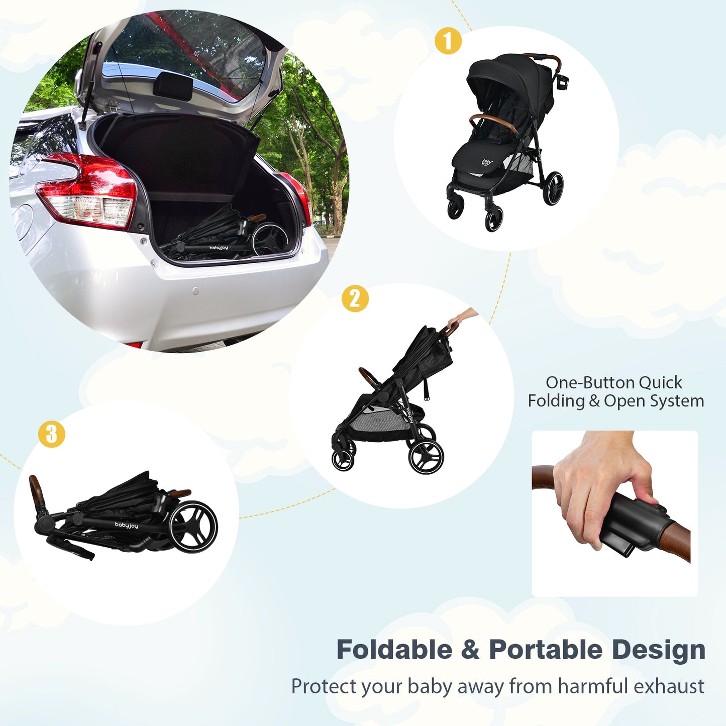 Lightweight Infant Stroller, 5-Point Harness, Adjustable Backrest, Black Baby Strollers at Gallery Canada