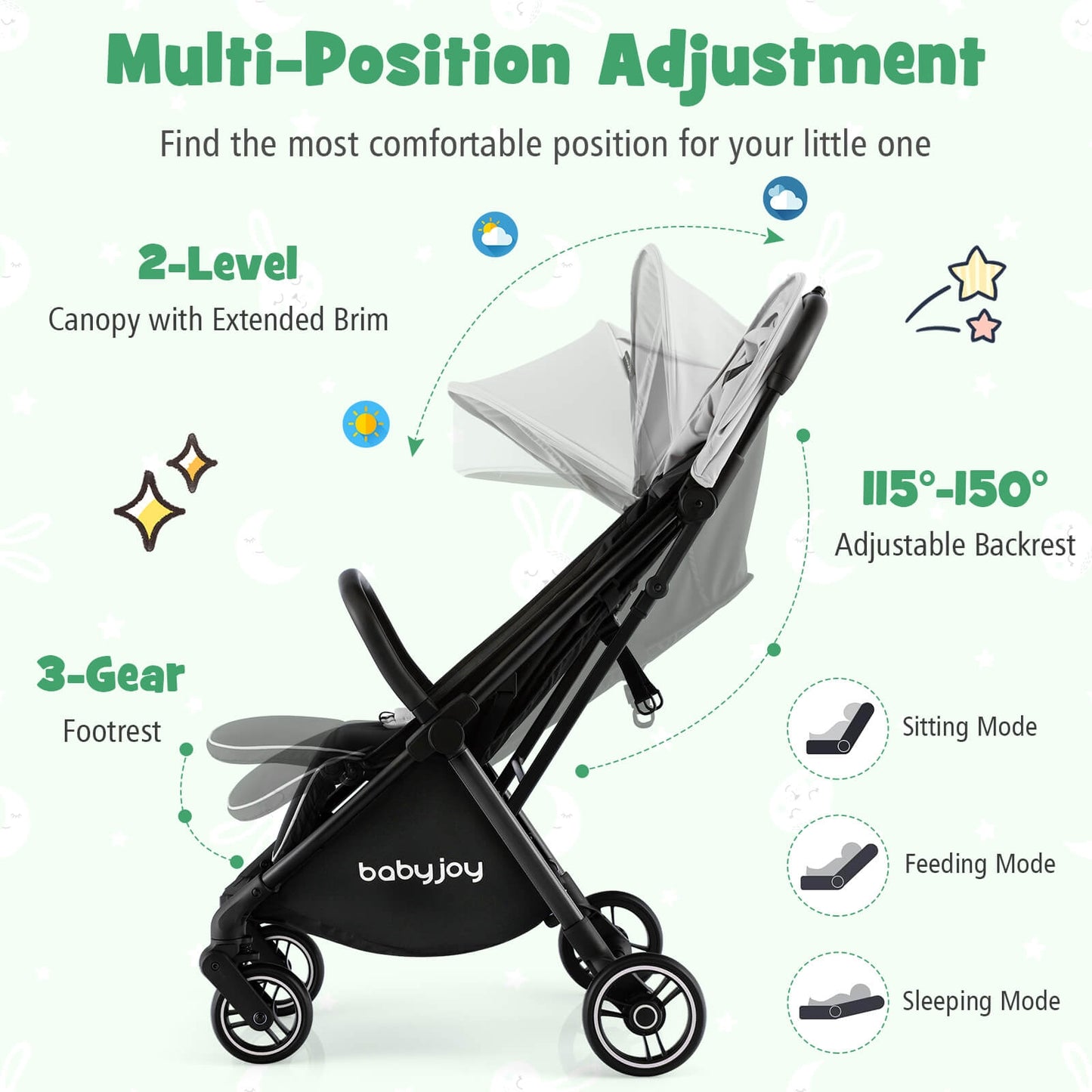 One-Hand Folding Portable Lightweight Baby Stroller with Aluminum Frame, Gray Baby Strollers at Gallery Canada