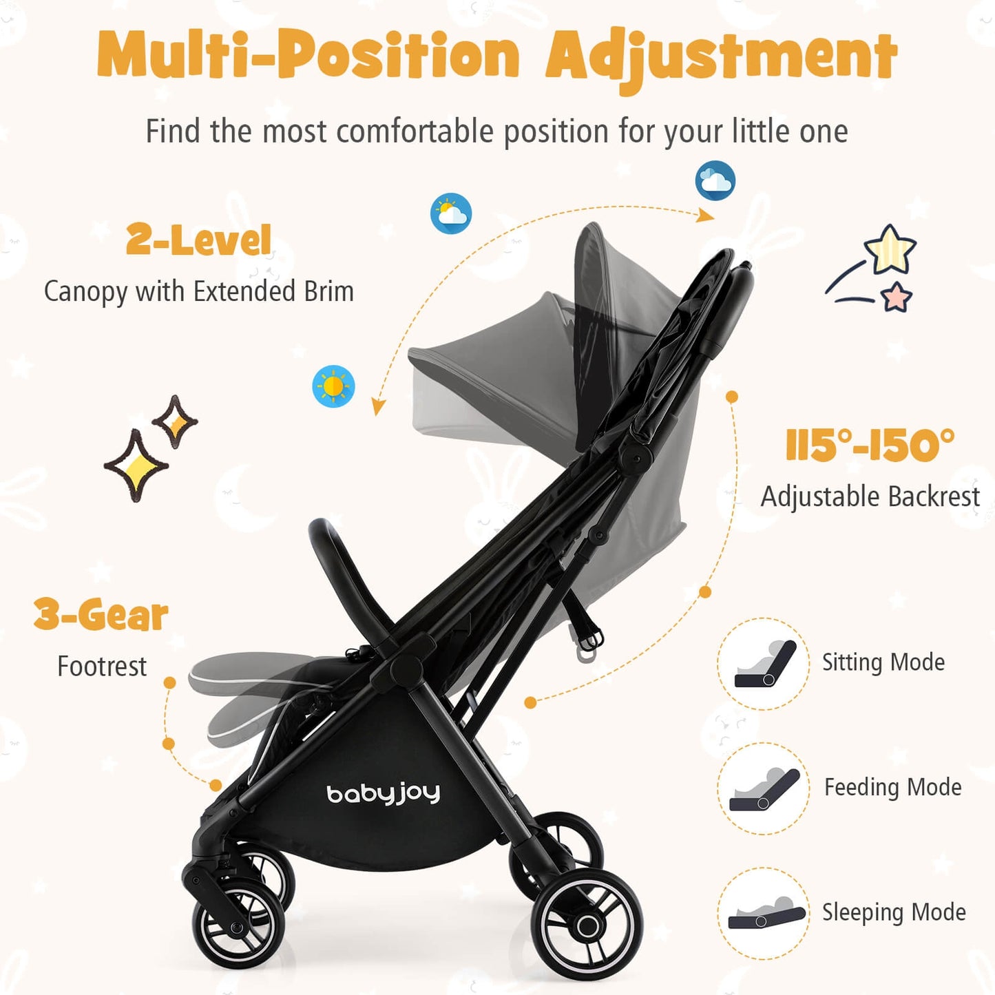 One-Hand Folding Portable Lightweight Baby Stroller with Aluminum Frame, Black Baby Strollers at Gallery Canada