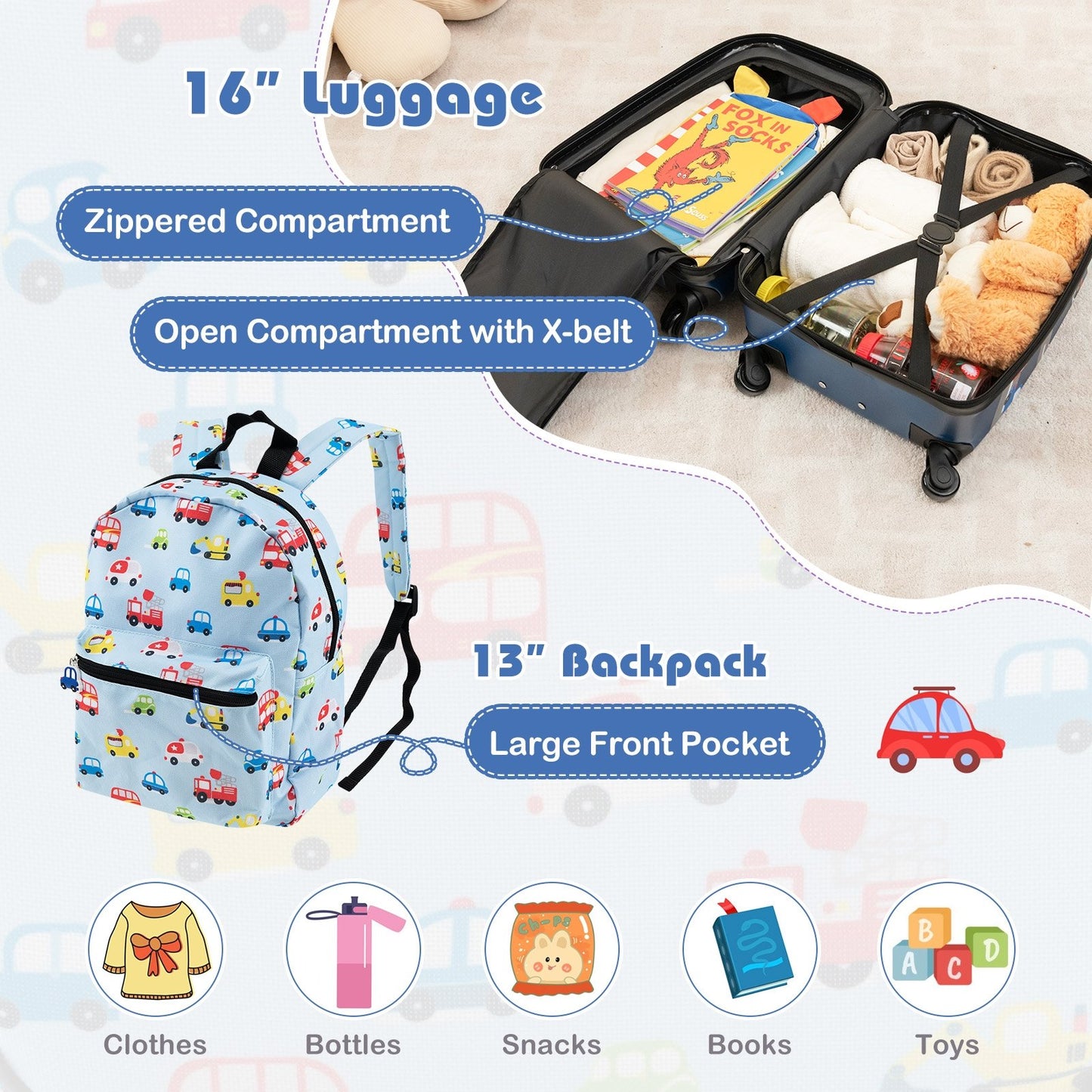 5 Piece Kids Luggage Set with Backpack  Neck Pillow  Name Tag  Lunch Bag, Blue