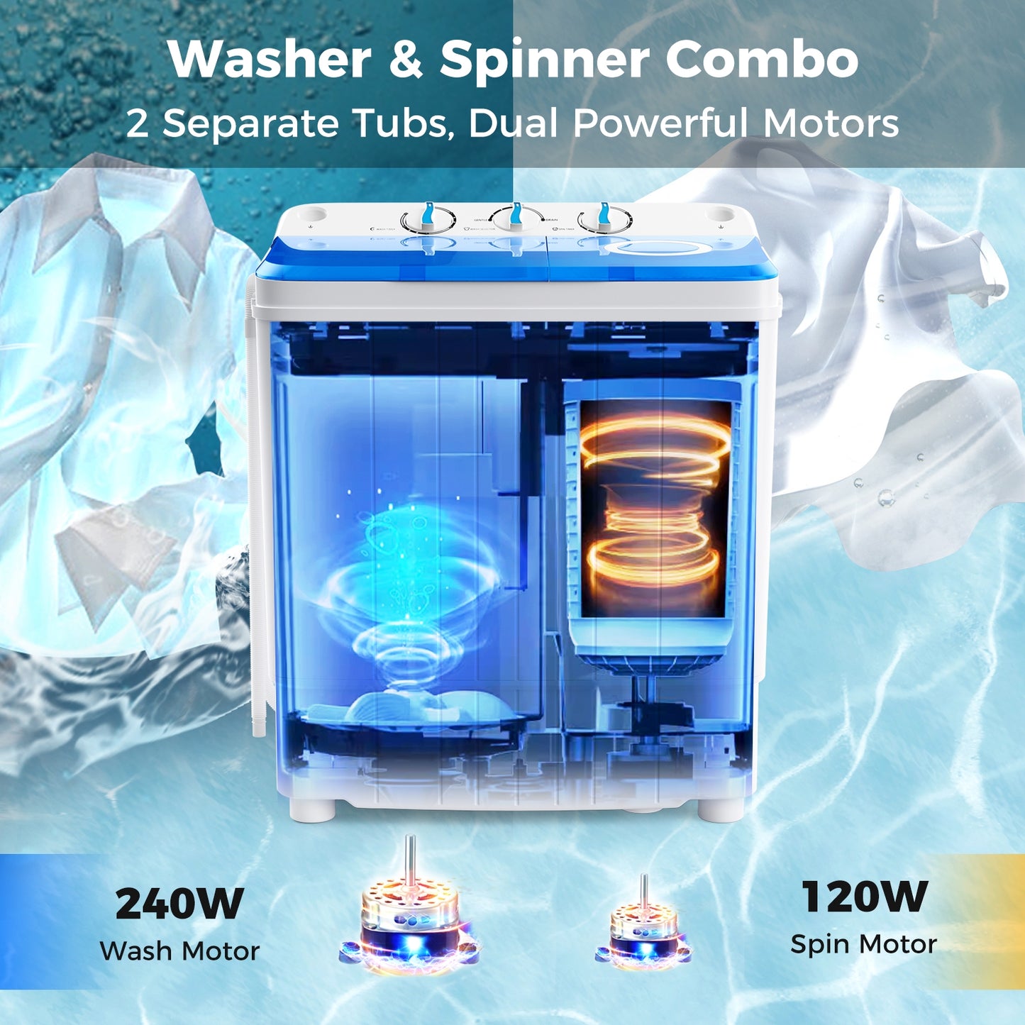 17.6 lbs Portable Washing Machine with Drain Pump, Blue Washing Machines at Gallery Canada