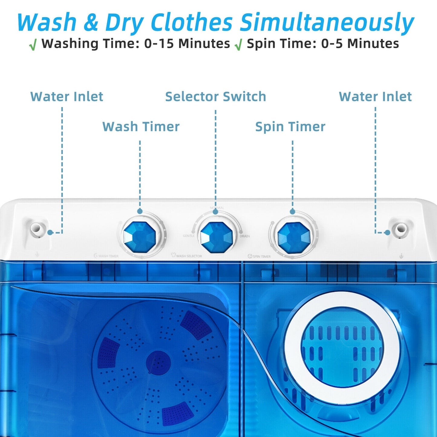 Portable Semi-Automatic Twin Tub Washing Machine, Blue Washing Machines at Gallery Canada