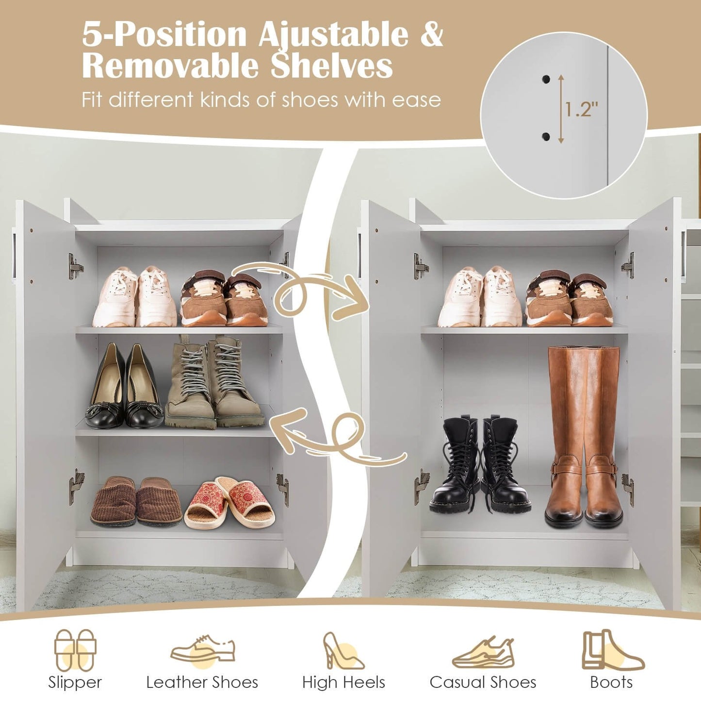 Freestanding Shoe Cabinet with 3-Postition Adjustable Shelves, White