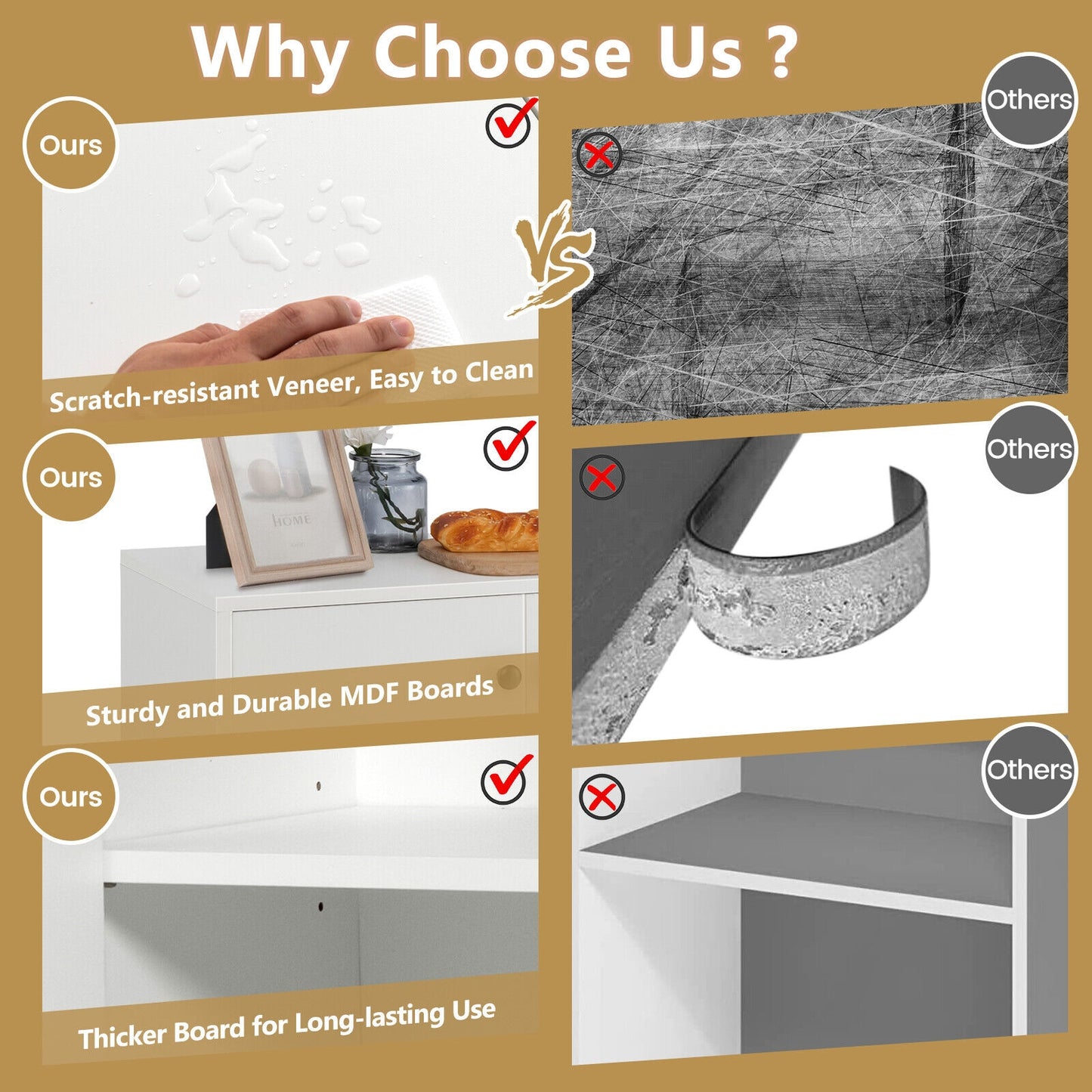 Modern Buffet Sideboard with 2 Pull-out Drawers and Adjustable Shelf for Kitchen, White Sideboards Cabinets & Buffets at Gallery Canada