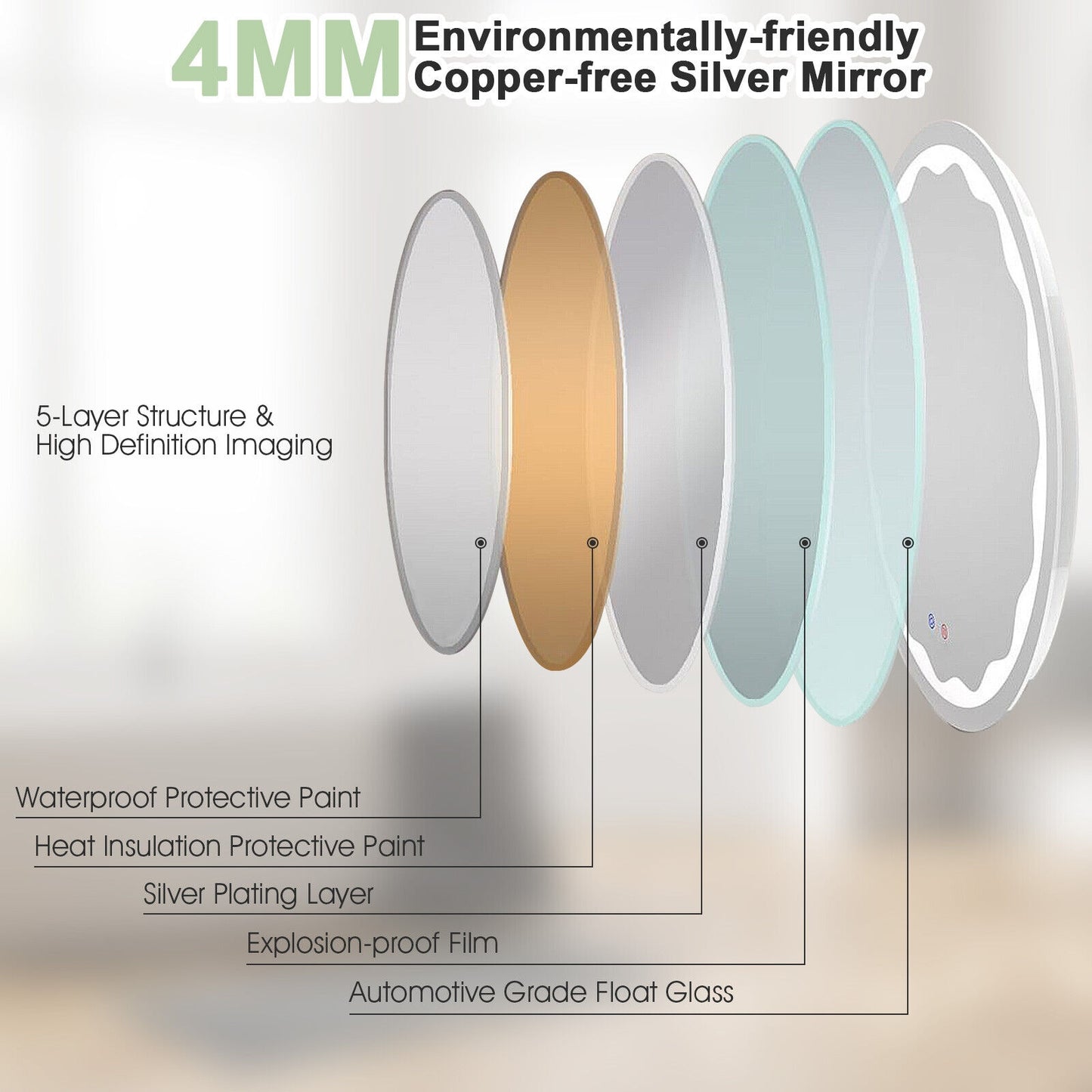24 Inch Round Wall Mirror, 3-Color LED Lights, Smart Touch Button, Transparent Wall Mirrors at Gallery Canada