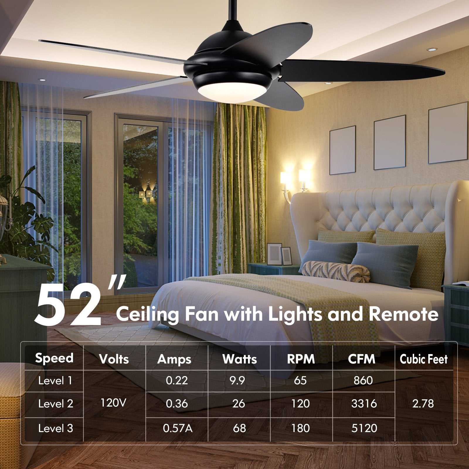52 Inch Ceiling Fan with Lights and 3 Lighting Colors, Black at Gallery Canada