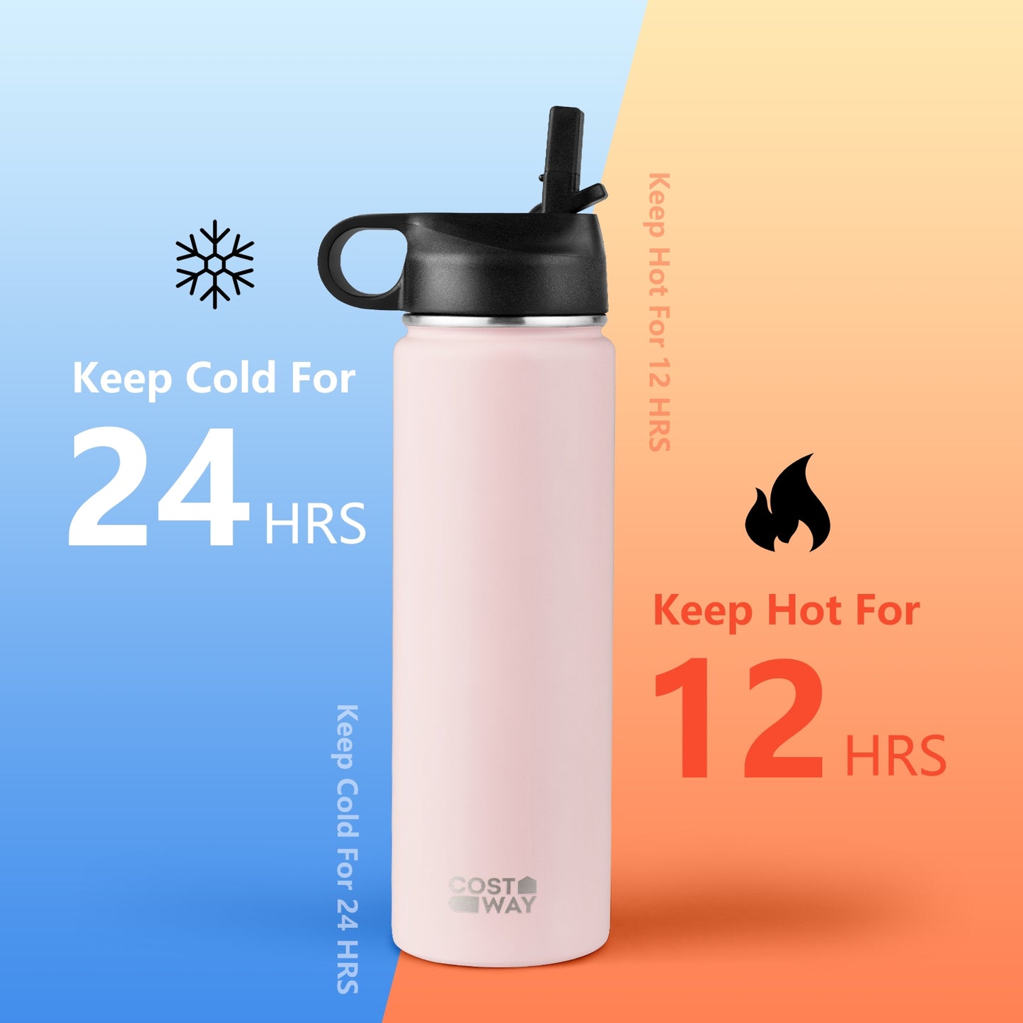 22 Oz Double-Walled Insulated Stainless Steel Water Bottle, 2 Lids, Pink Kitchen Utensils at Gallery Canada