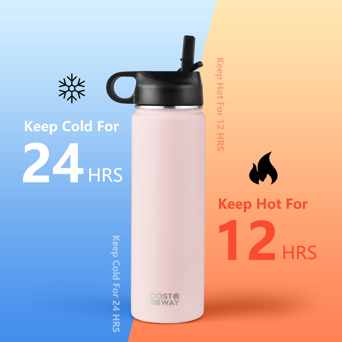 22 Oz Double-Walled Insulated Stainless Steel Water Bottle, 2 Lids, Pink Kitchen Utensils at Gallery Canada