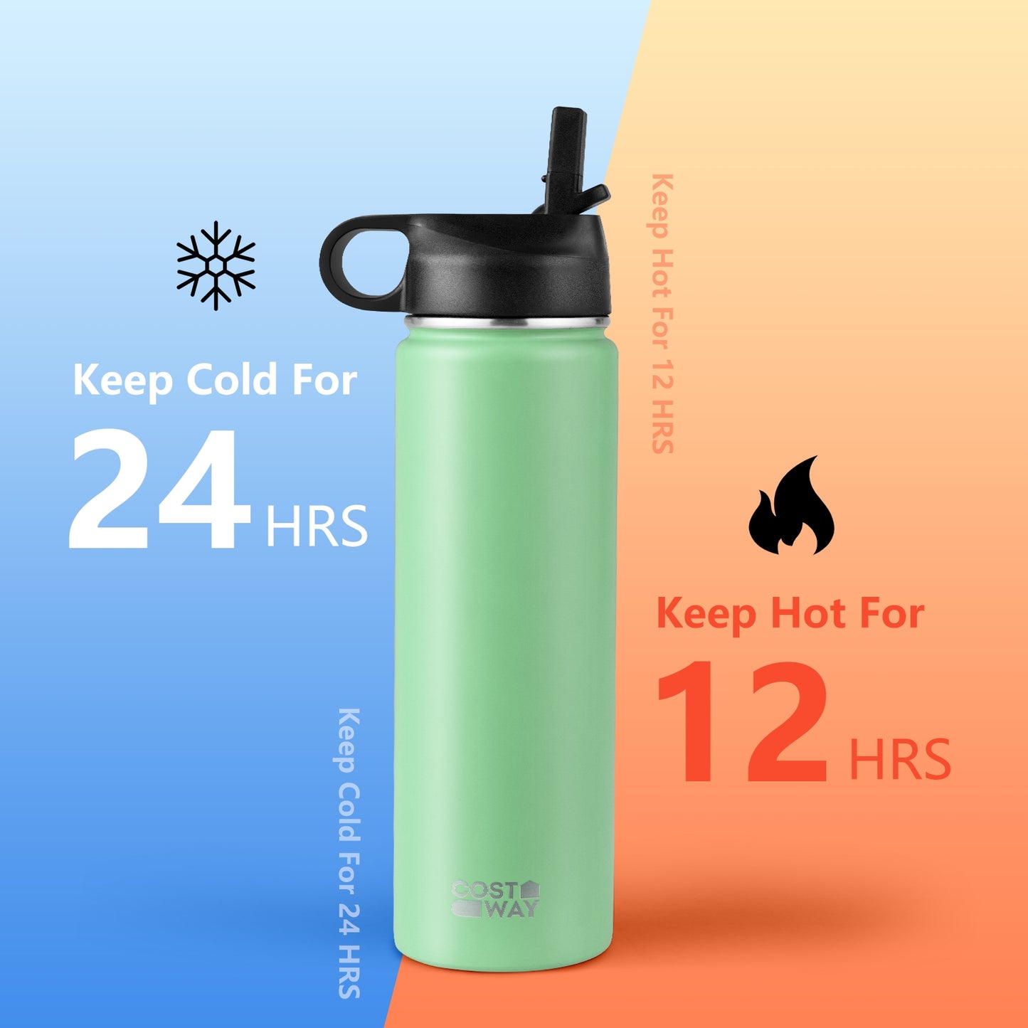 22 Oz Double-Walled Insulated Steel Water Bottle, 2 Lids, Straw, Green Kitchen Utensils at Gallery Canada