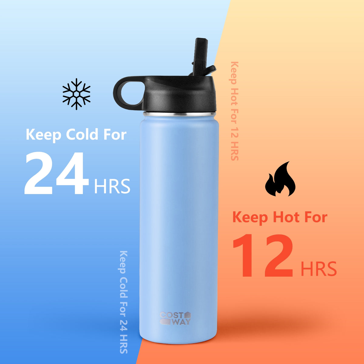 22 Oz Double-Walled Insulated Stainless Steel Water Bottle, 2 Lids, Straw, Blue Kitchen Utensils at Gallery Canada