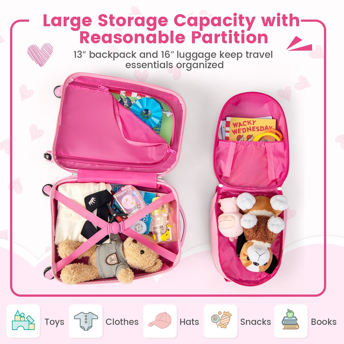 12 Inch, 16 Inch Kids Luggage Set, Backpack, Suitcase, Unicorn, Pink Kids Luggage at Gallery Canada