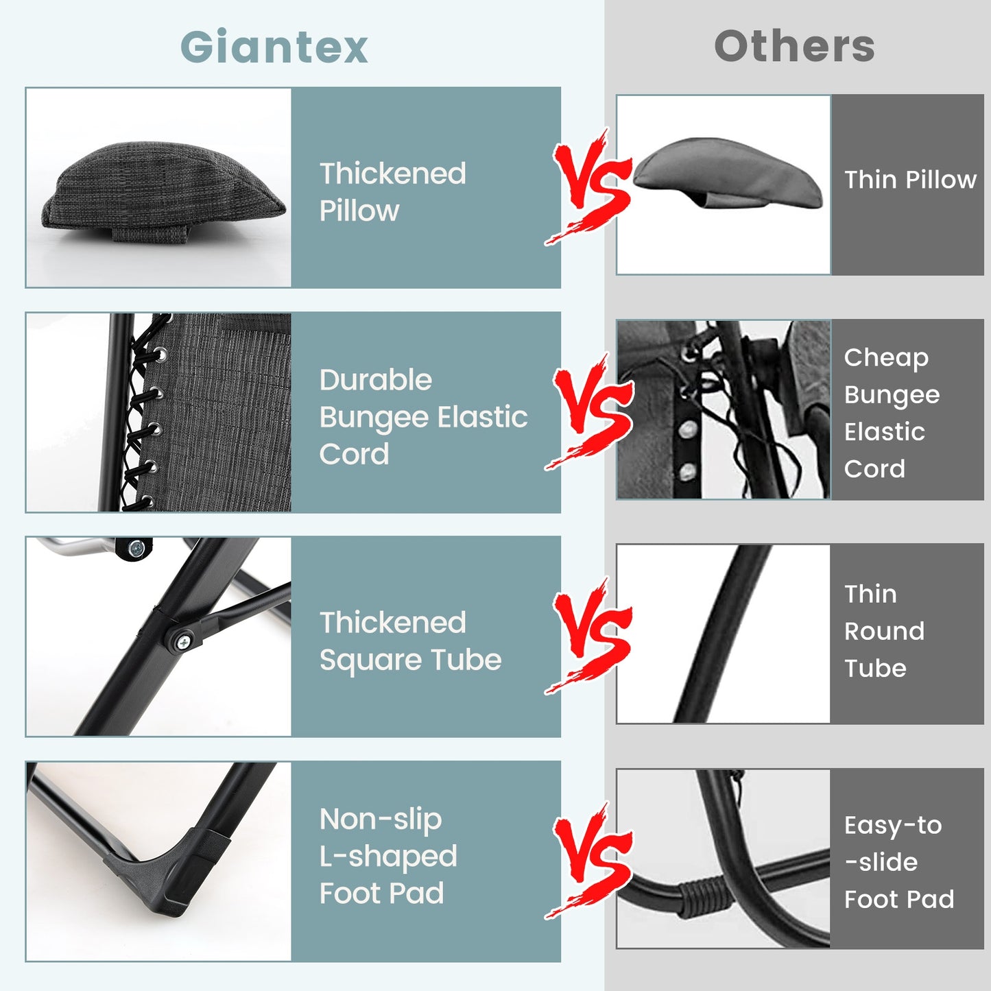 Adjustable Metal Zero Gravity Lounge Chair with Removable Cushion and Cup Holder Tray, Gray Outdoor Chaise Lounges at Gallery Canada