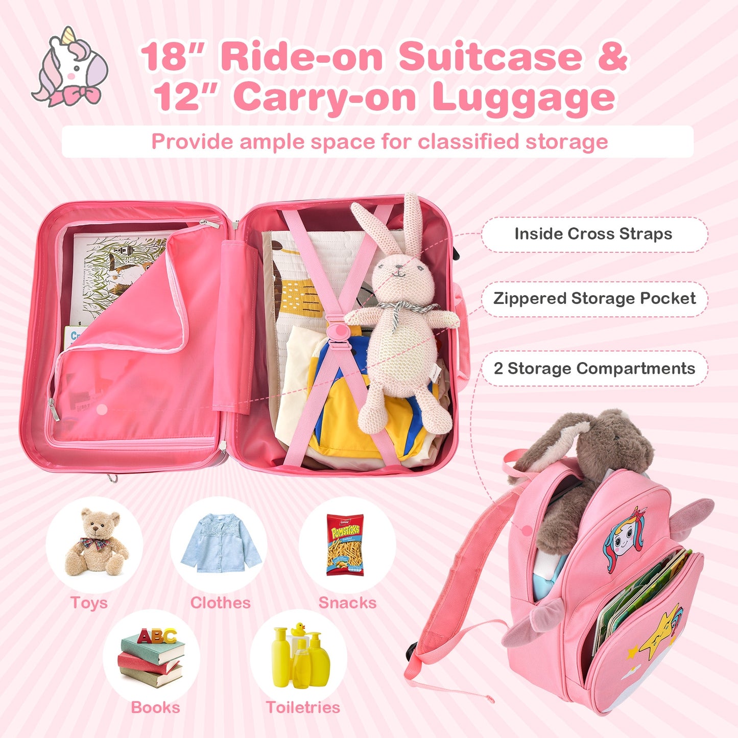 2 Pieces 18 Inch Ride-on Kids Luggage Set with Spinner Wheels, Pink Kids Luggage at Gallery Canada