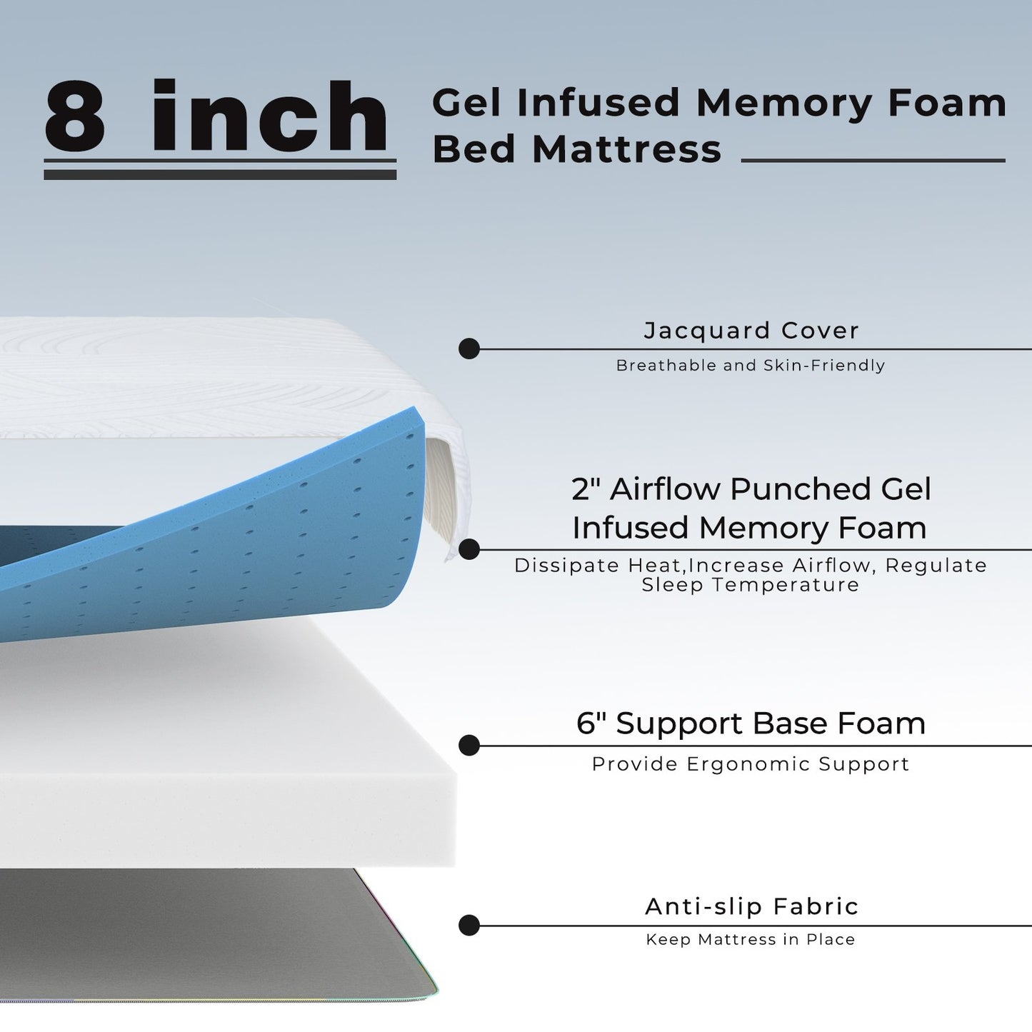 8 Inch Memory Foam Mattress with Poly Jacquard Fabric Cover-Queen Size, White