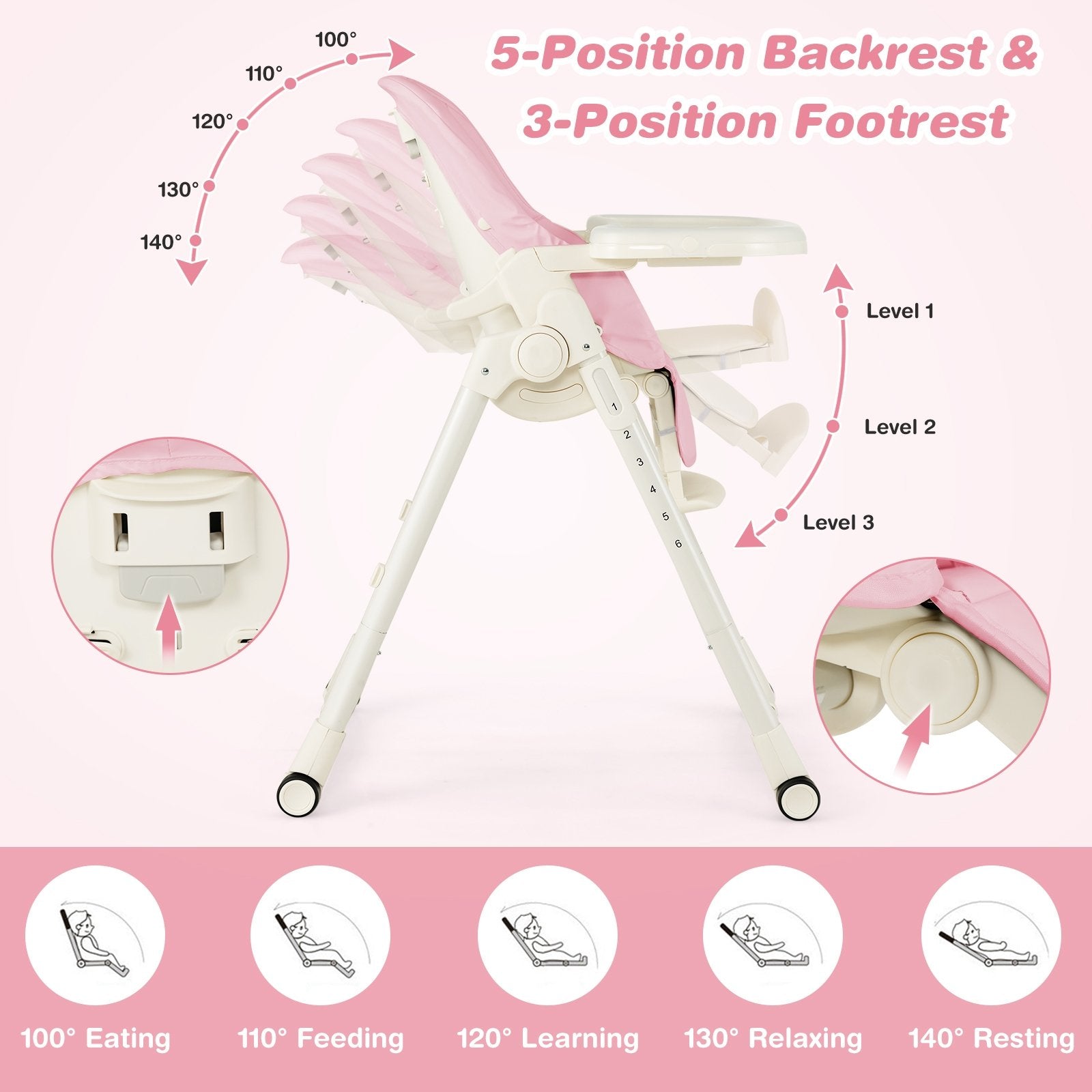 4-in-1 Baby High Chair with 6 Adjustable Heights, Pink at Gallery Canada