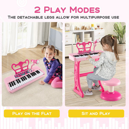 Kids Piano Keyboard 37-Key Kids Toy Keyboard Piano with Microphone for 3+ Kids, Pink