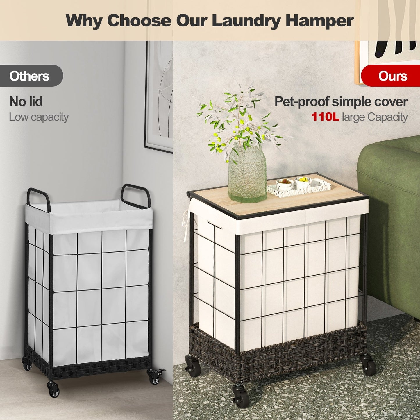 Laundry Hamper with Lid and Lockable Wheels at Gallery Canada