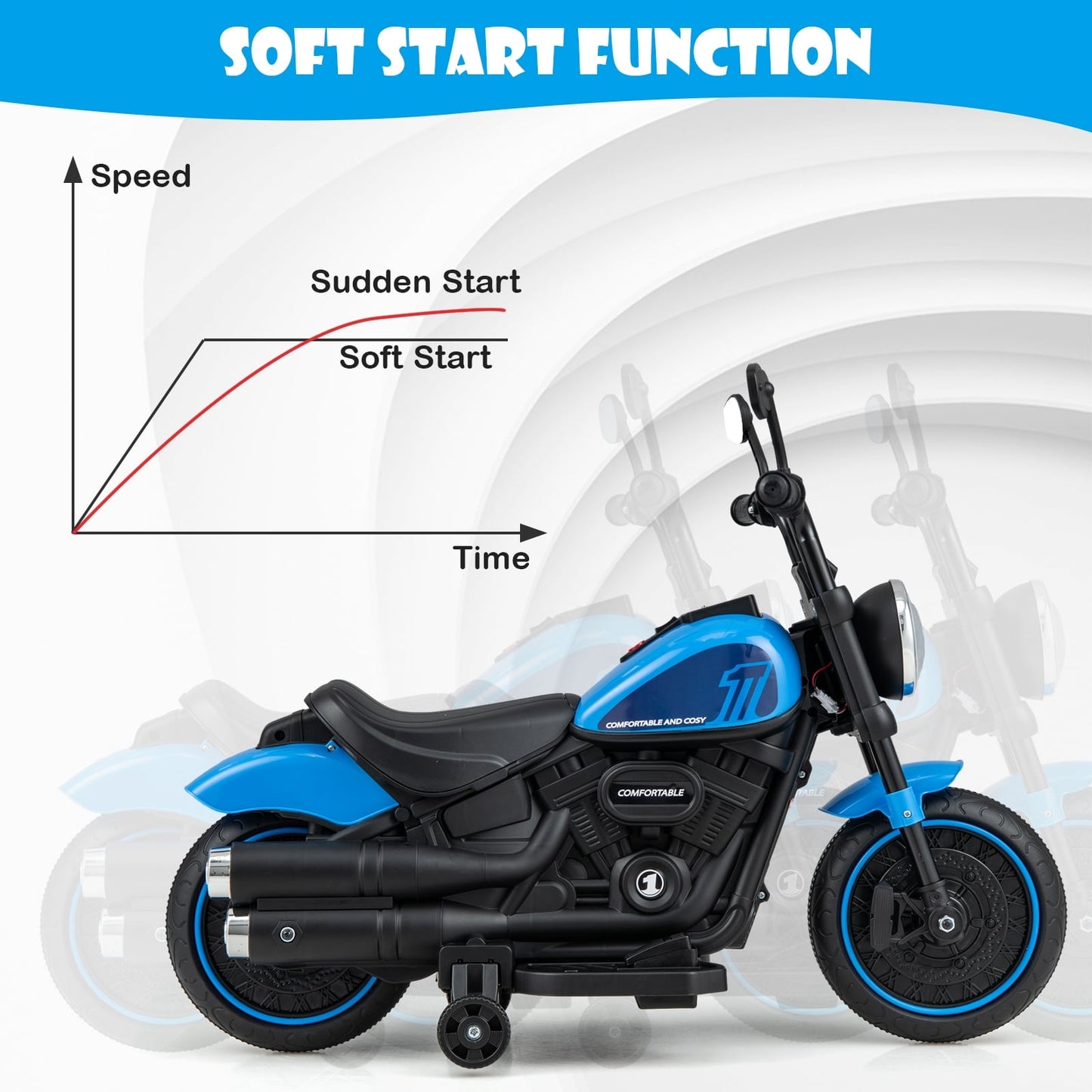 Kids Electric Motorcycle With Training Wheels, LED Headlights, Blue Powered Ride On Toys at Gallery Canada