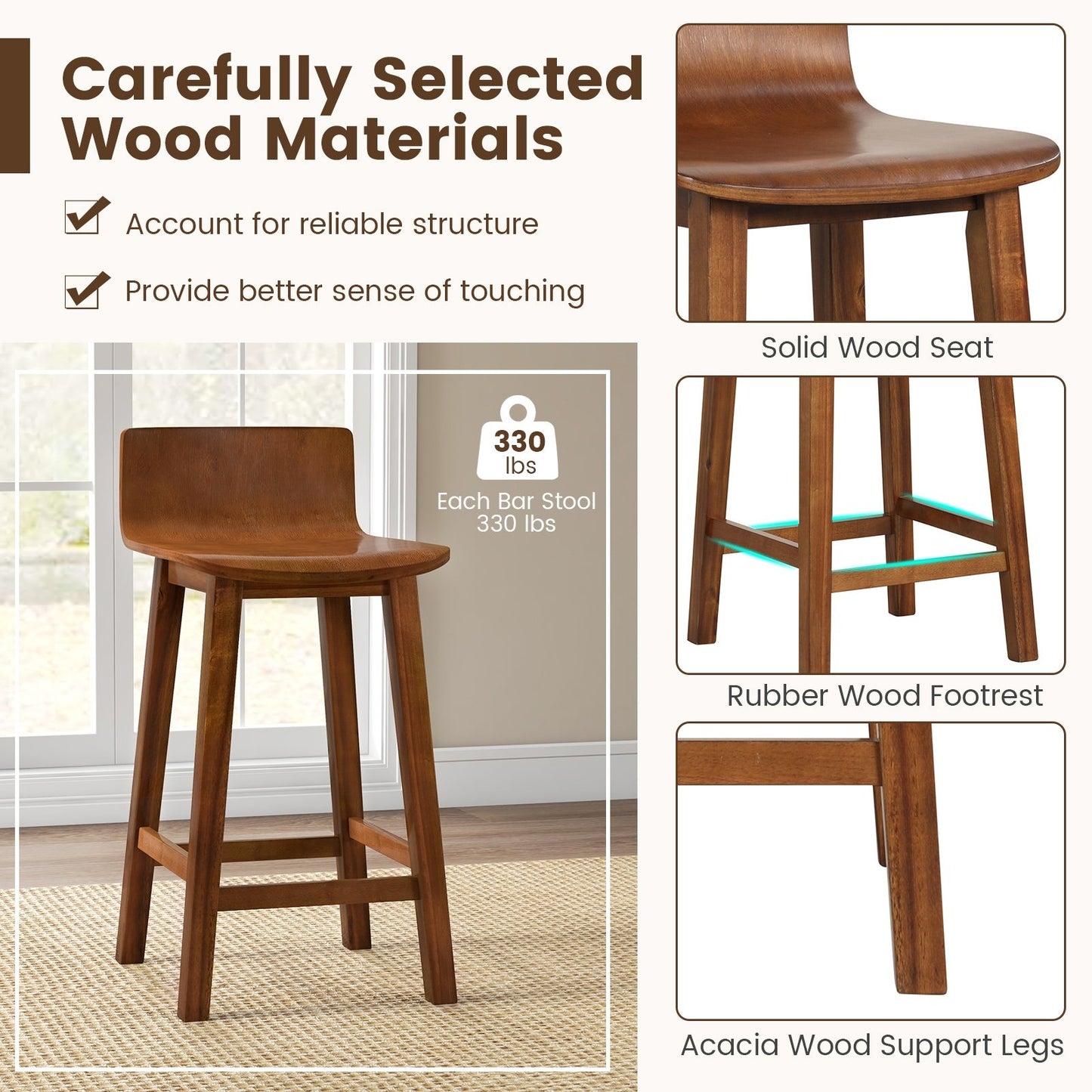Wood Bar Stools Set of 2 with Solid Back and Seat, Brown