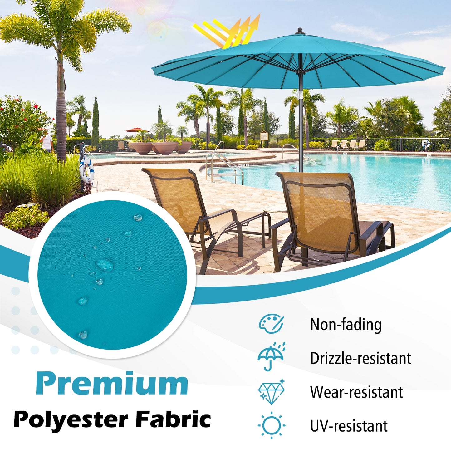 9 Feet Round Patio Umbrella, 18 Fiberglass Ribs, Turquoise Outdoor Umbrellas at Gallery Canada