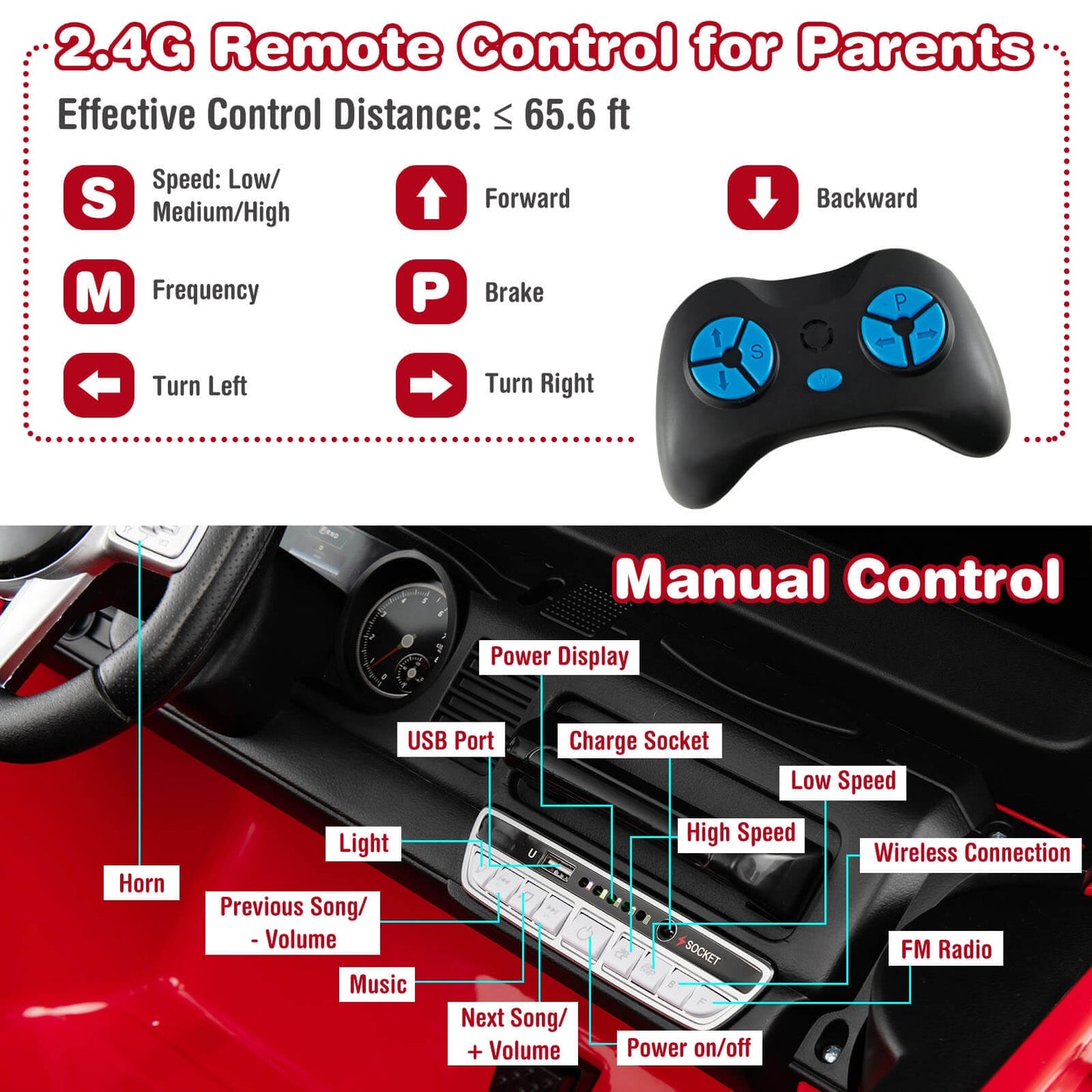 12V 2-Seat Kids Ride On Car, 2.4G Remote Control, Red Powered Ride On Toys at Gallery Canada