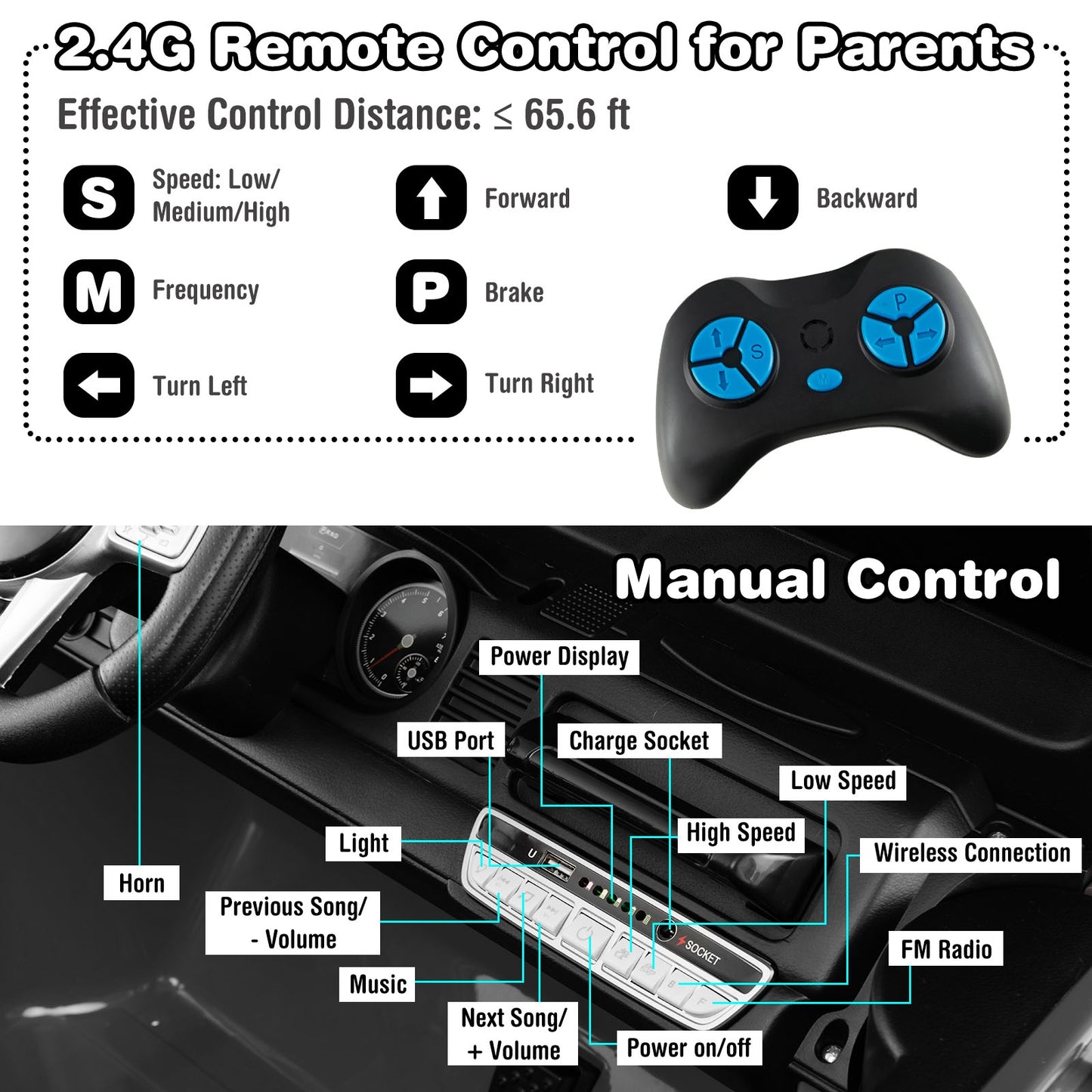 12V 2-Seat Kids Ride On Car, 2.4G Remote Control, Black Powered Ride On Toys at Gallery Canada