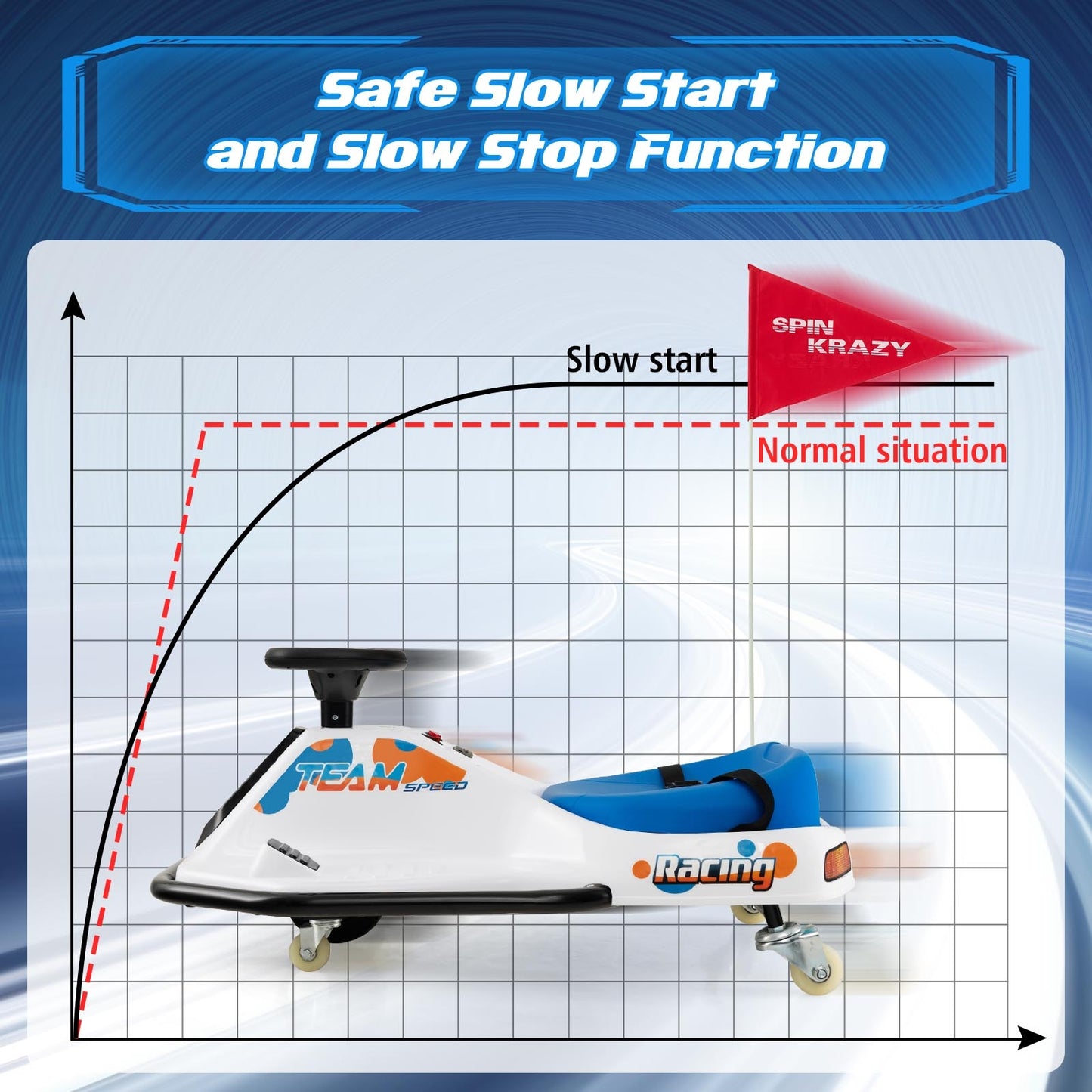 24V Electric Drifting Go Kart for Kids with 360° Spin Wireless Connection, Navy Powered Ride On Toys at Gallery Canada