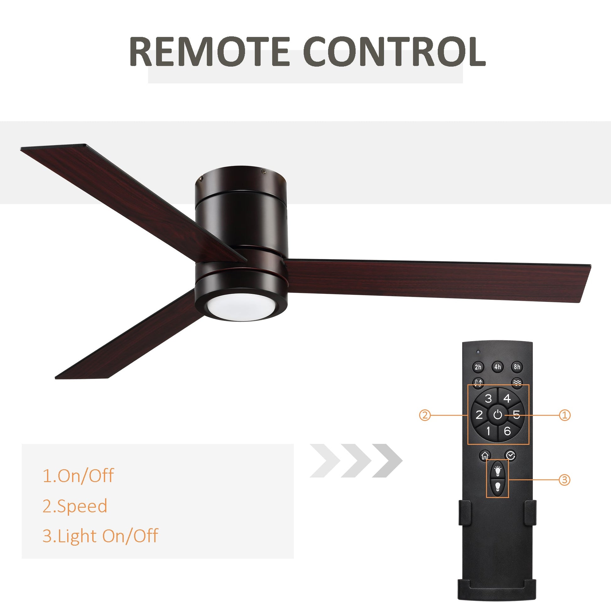 Mount Ceiling Fan with Light, Modern Indoor LED Lighting Fan with Remote Controller, for Bedroom, Living Room, Brown at Gallery Canada