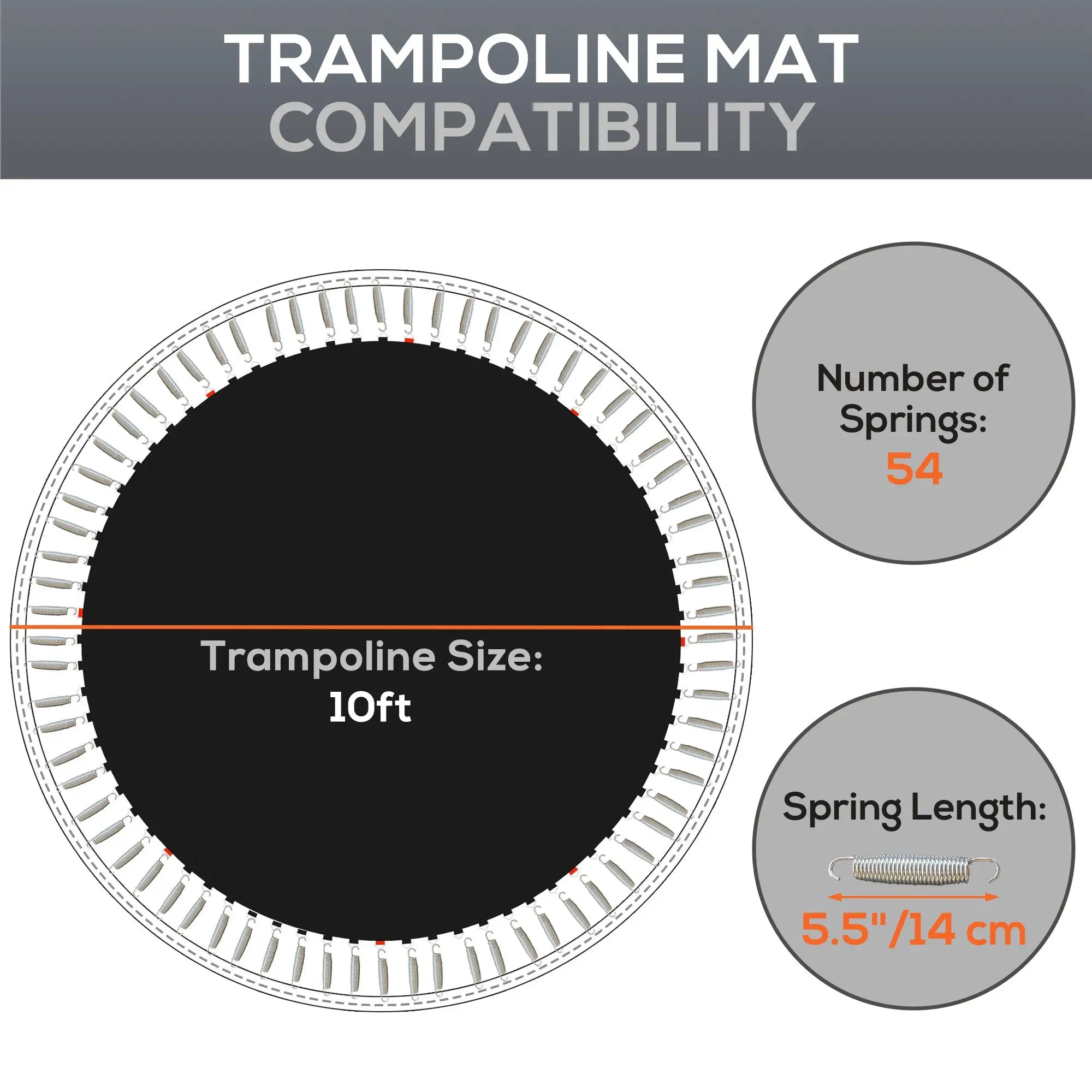 Trampoline Mat Replacement, 10ft, 5.5
