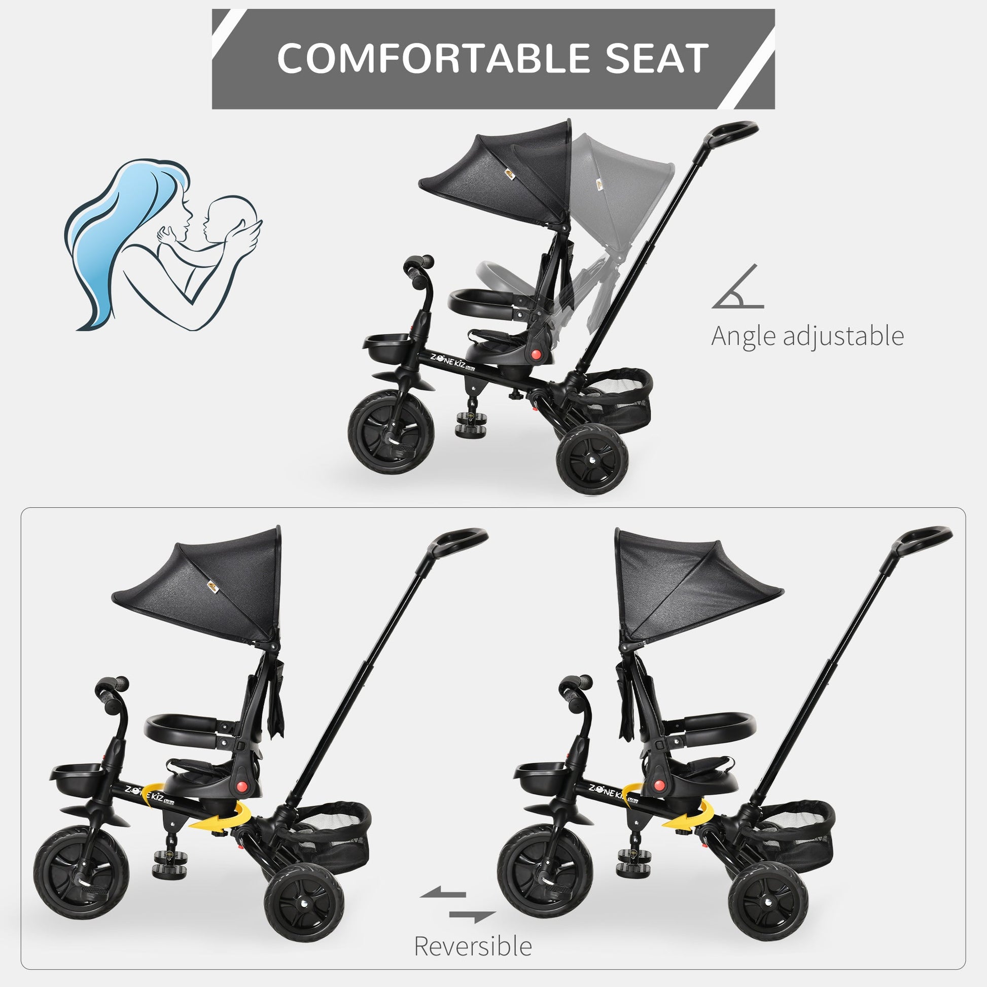 Baby Tricycle 4 In 1 Trike w/ Reversible Angle Adjustable Seat Removable Handle Canopy Handrail Belt Storage Footrest Brake Clutch for 1-5 Years Old Black at Gallery Canada