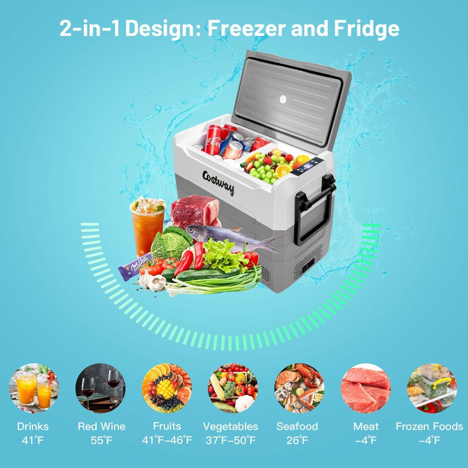 58 Quarts Car Refrigerator Portable RV Freezer Dual Zone with Wheel - Gallery Canada