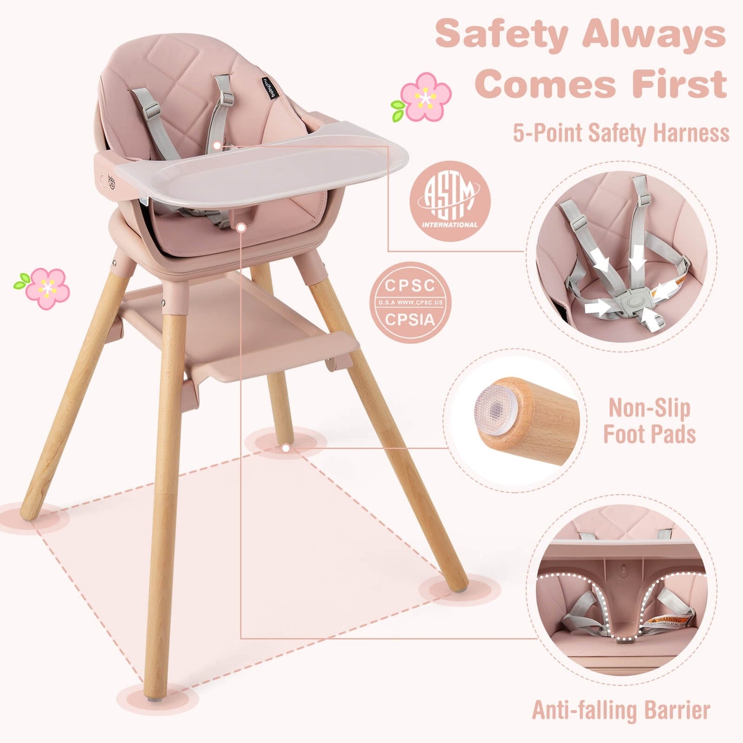 6 in 1 Convertible Highchair with Safety Harness and Removable Tray - Gallery Canada