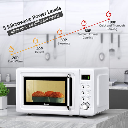 700W Retro Countertop Microwave Oven with 5 Micro Power and Auto Cooking Function - Gallery Canada