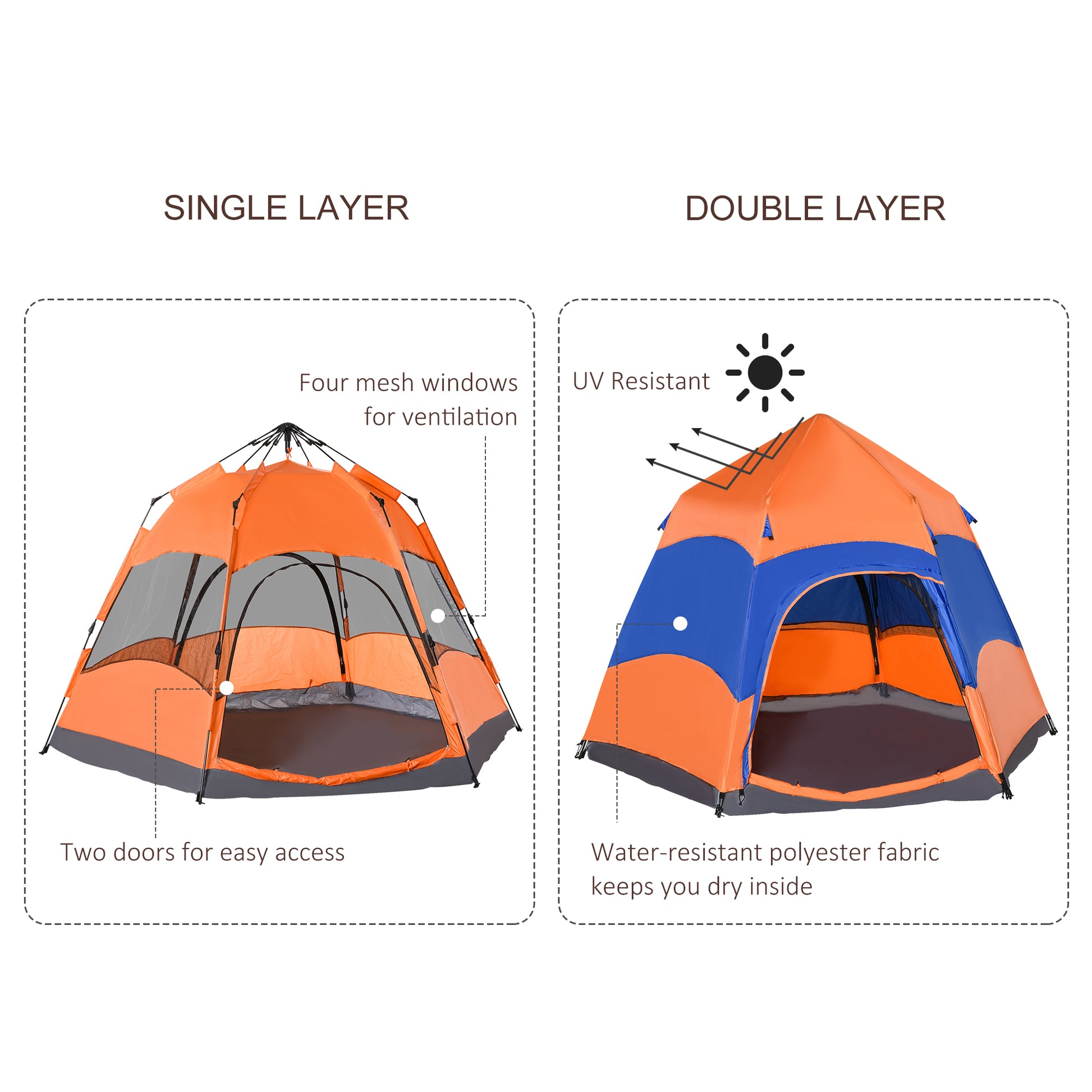 Hexagon Double Layer Easy Pop Up Camping Tent 4-6 Person Portable Folding Dome Shelter Hiking Travel Tent All Season Used at Gallery Canada