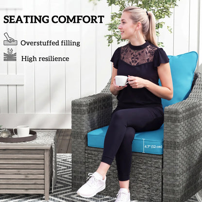 Patio Chair Cushions Set, 2 Seat Cushion Back Pillows, Turquoise Patio Chair Cushions at Gallery Canada