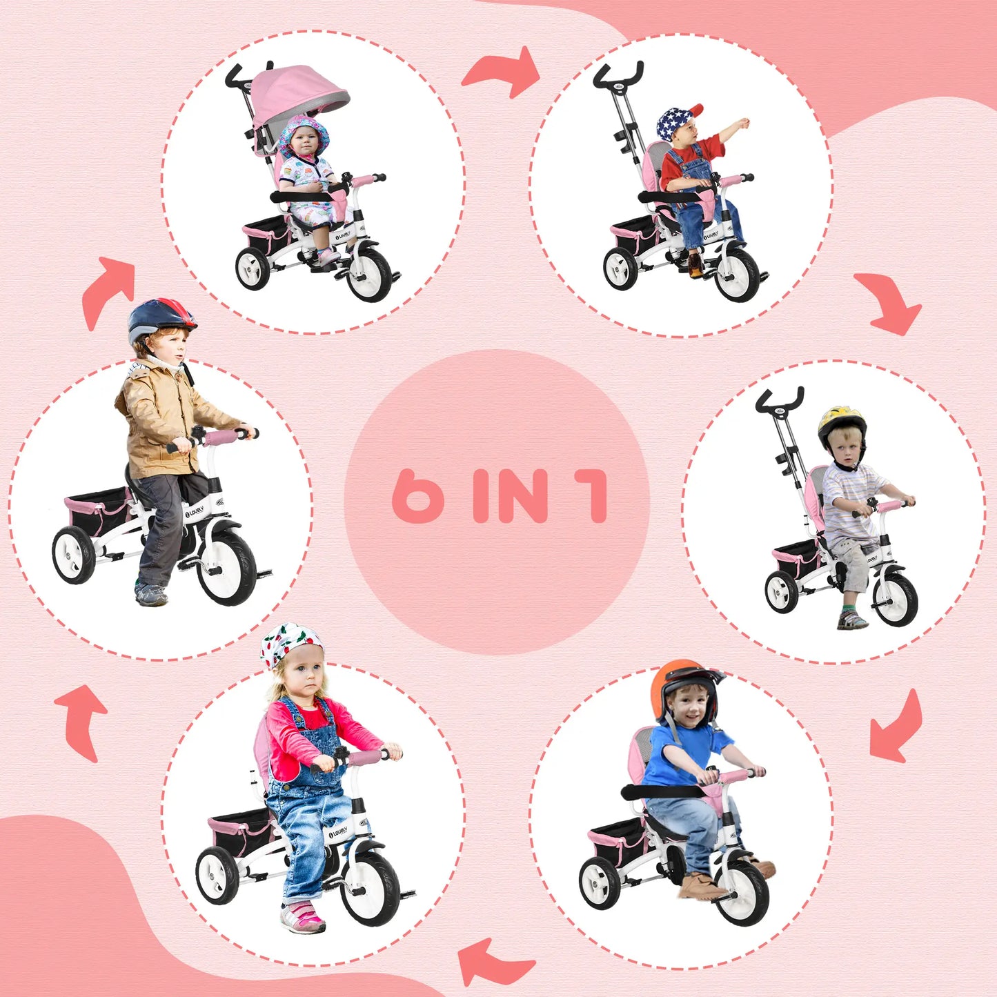 6 in 1 Toddler Tricycle Stroller with Basket, Canopy, 5-point Safety Harness, for 12-60 Months, Pink Tricycles for Kids at Gallery Canada