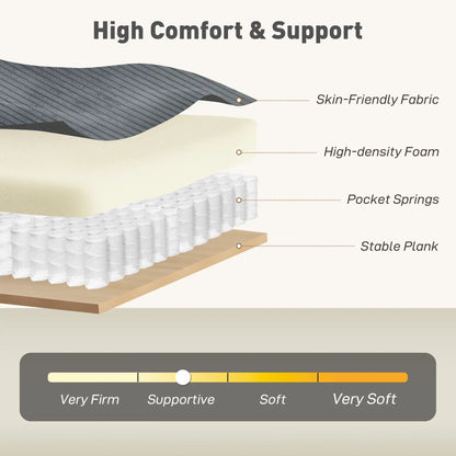 3 Seater Sofa, 74" Corduroy Couch, Solid Wood Legs, Dark Grey 3-Seater Sofas at Gallery Canada