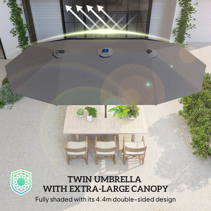173" Double-Sided Sun Umbrella, Garden Parasol, Outdoor Sun Shade, Dark Green Double-sided Umbrellas at Gallery Canada
