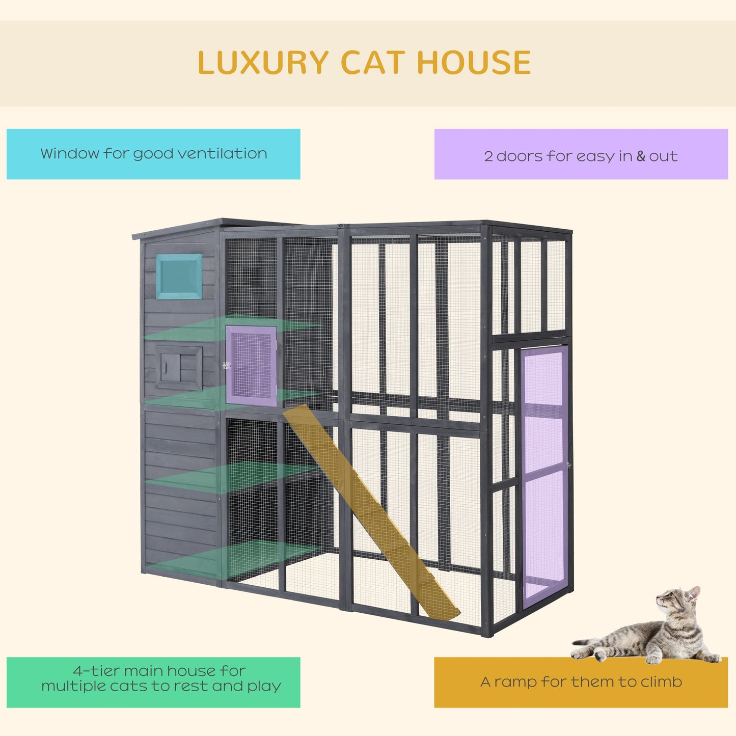 Large Wooden Outdoor Cat House with Large Run for Play, Catio for Lounging, and Condo Area for Sleeping, Grey at Gallery Canada